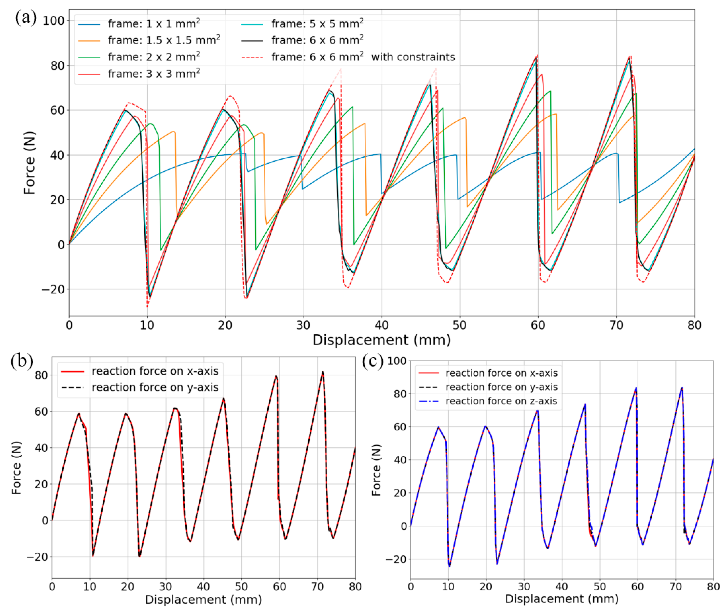 Materials 11 01078 g012