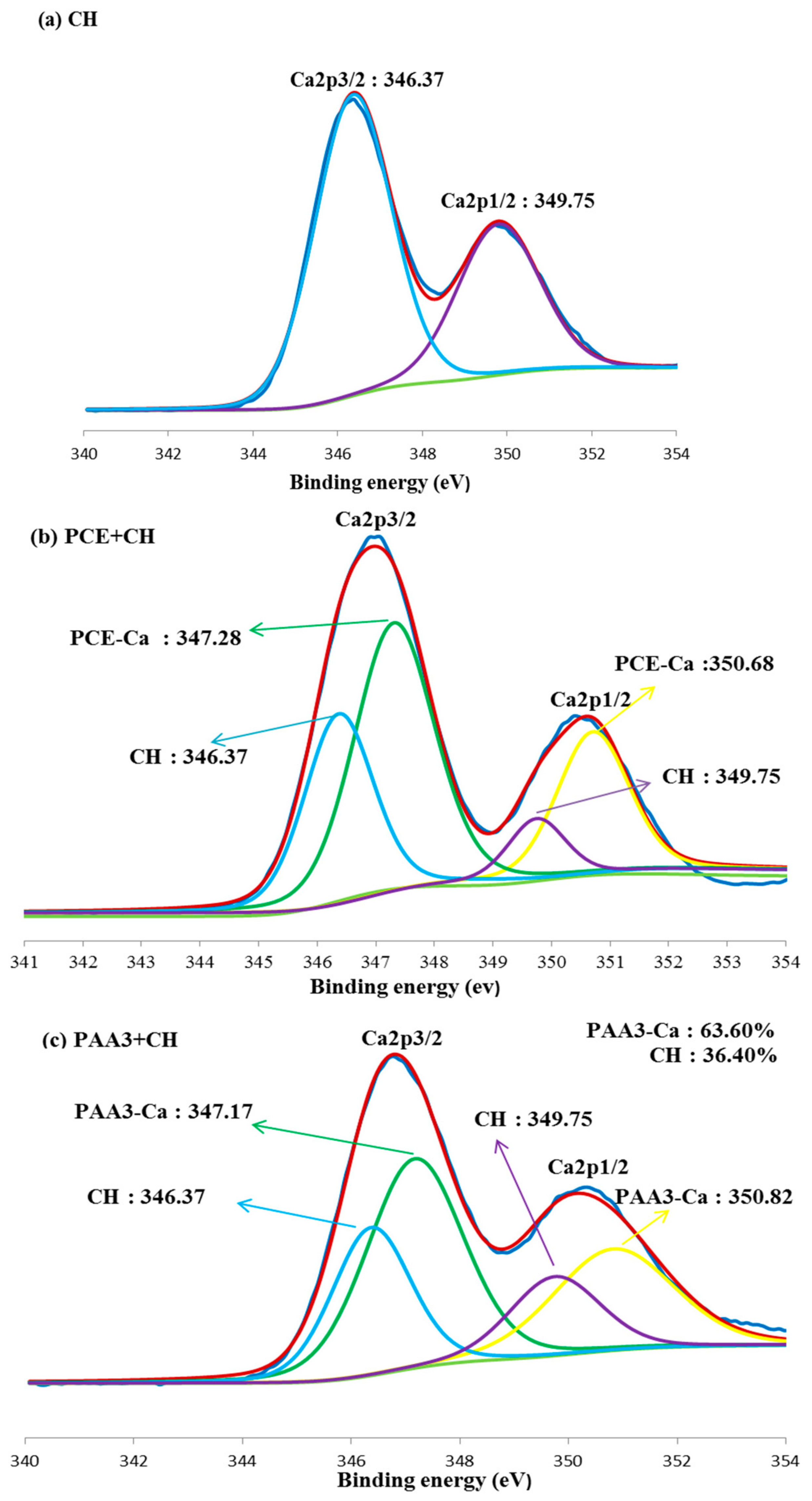 Materials 11 01081 g012a