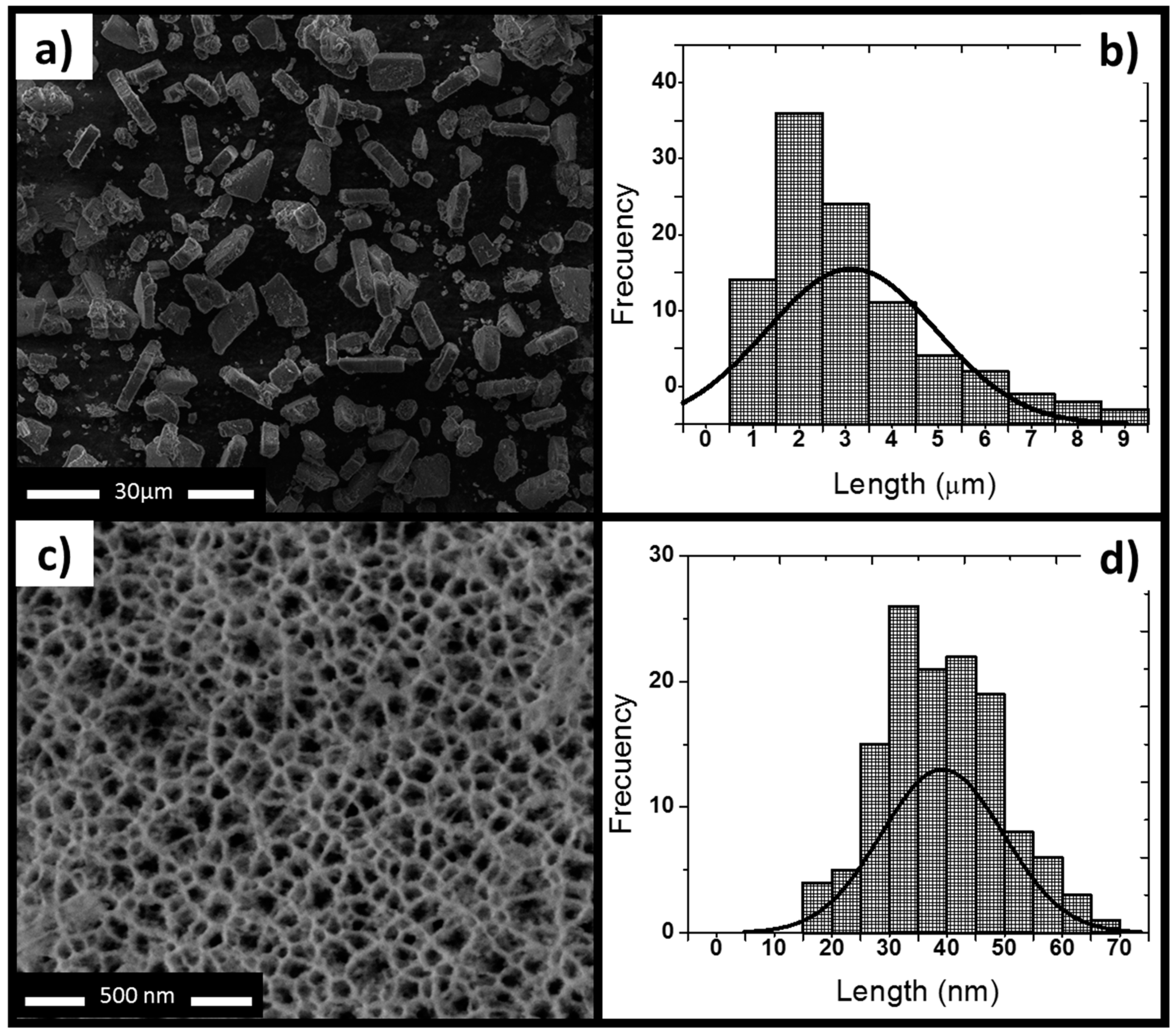 Materials 11 01083 g001