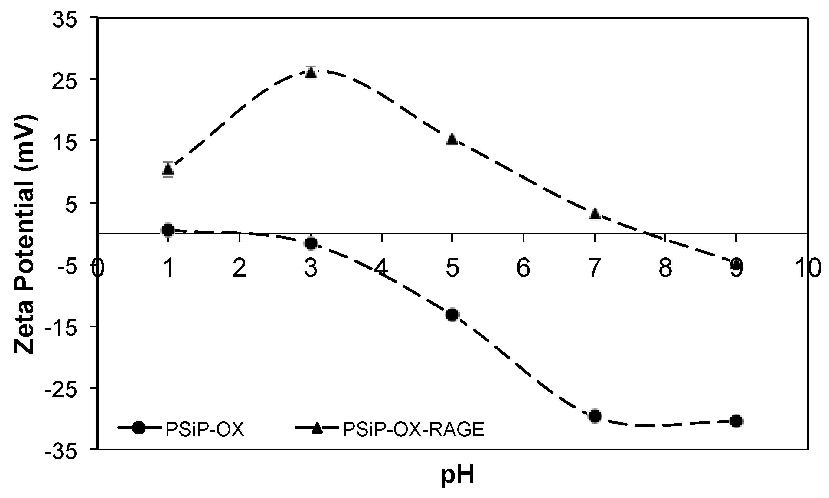 Materials 11 01083 g003