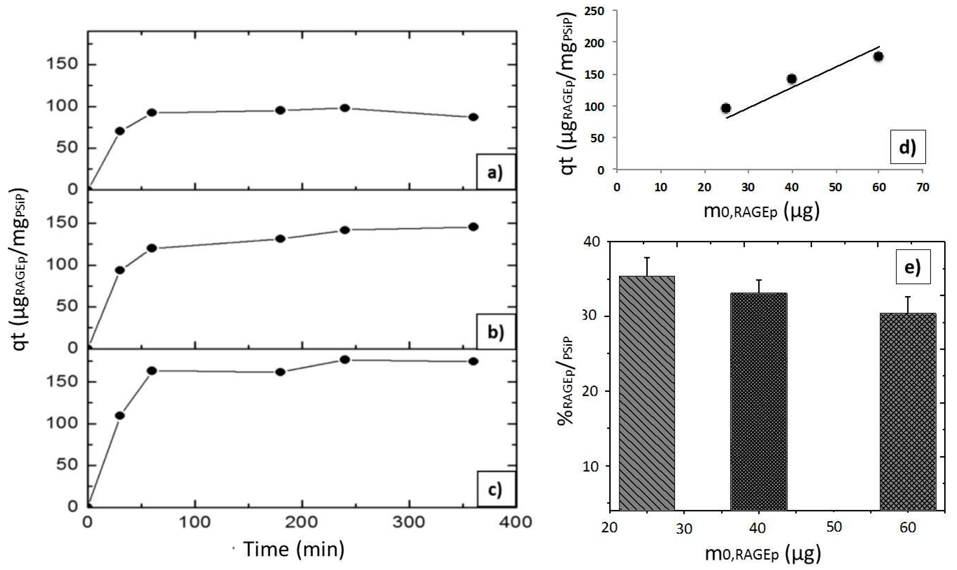 Materials 11 01083 g005