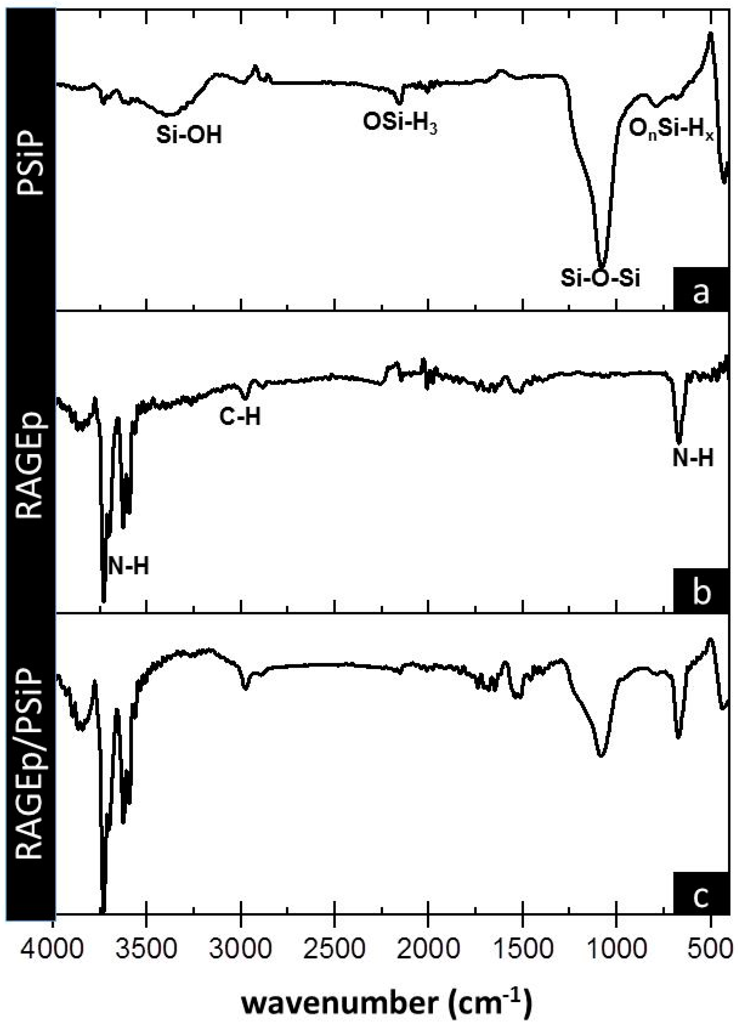 Materials 11 01083 g006