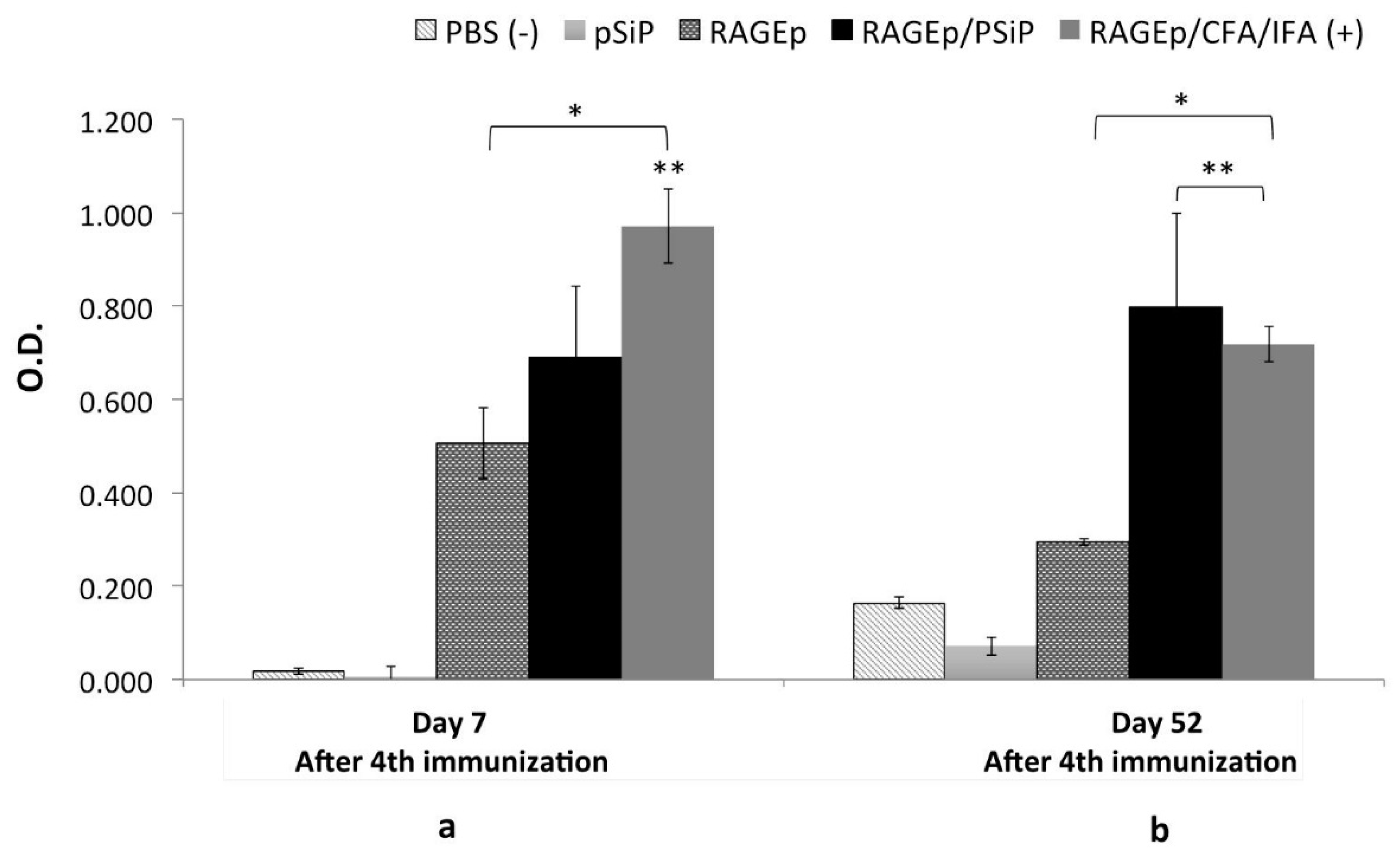 Materials 11 01083 g007