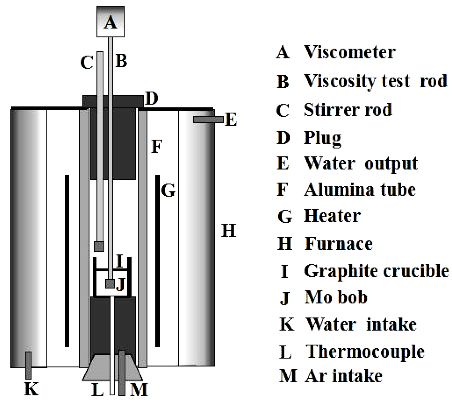 Materials 11 01085 g003