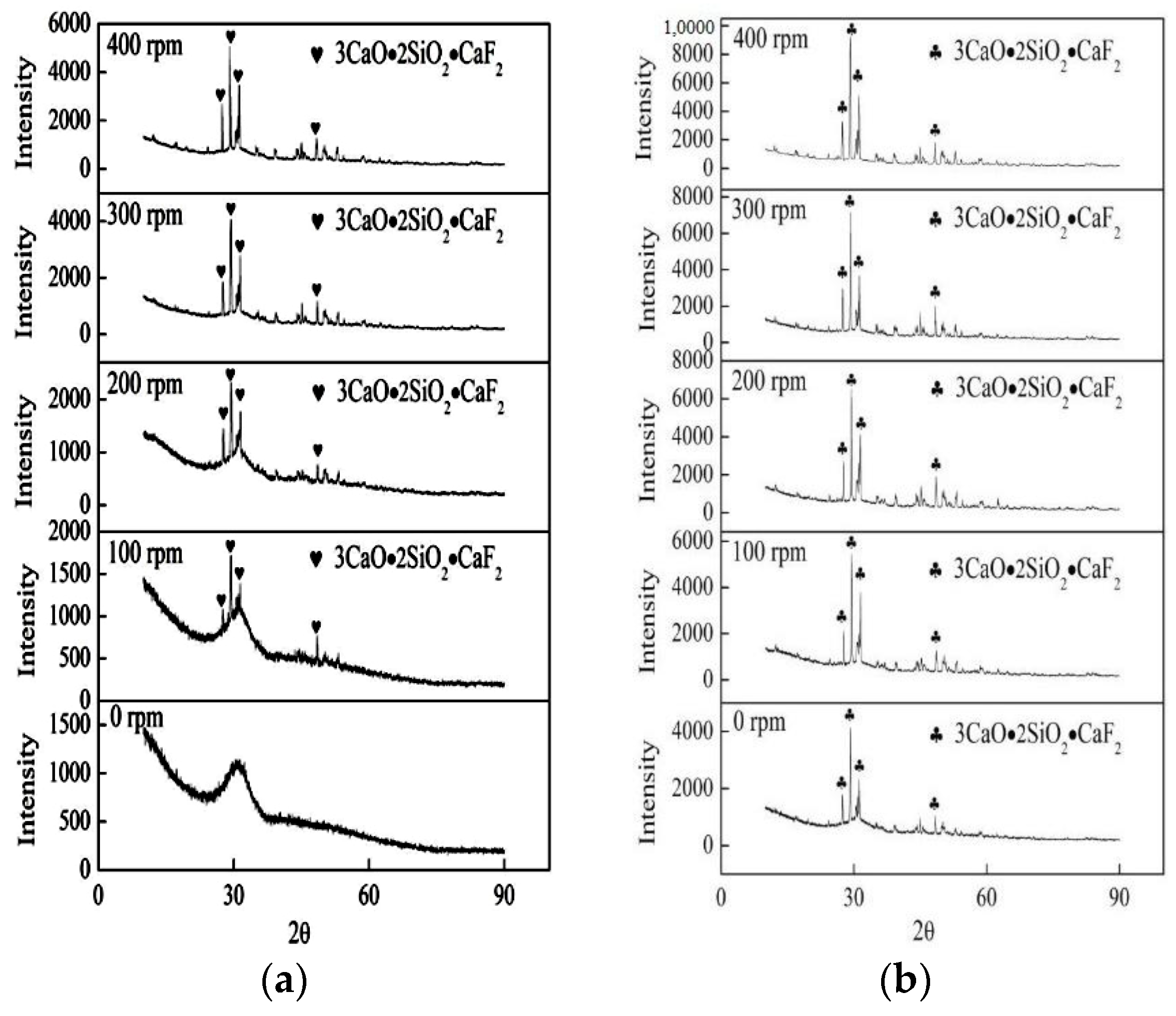 Materials 11 01085 g005