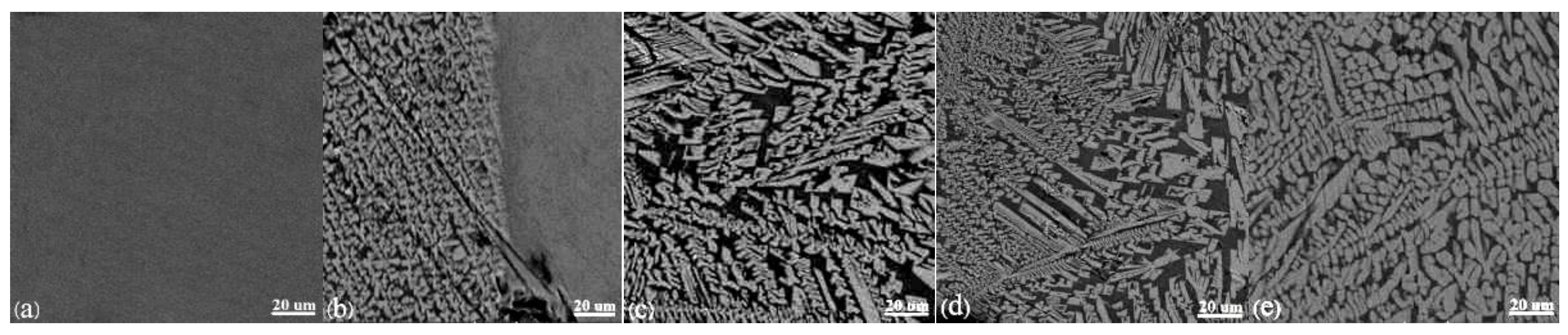 Materials 11 01085 g006