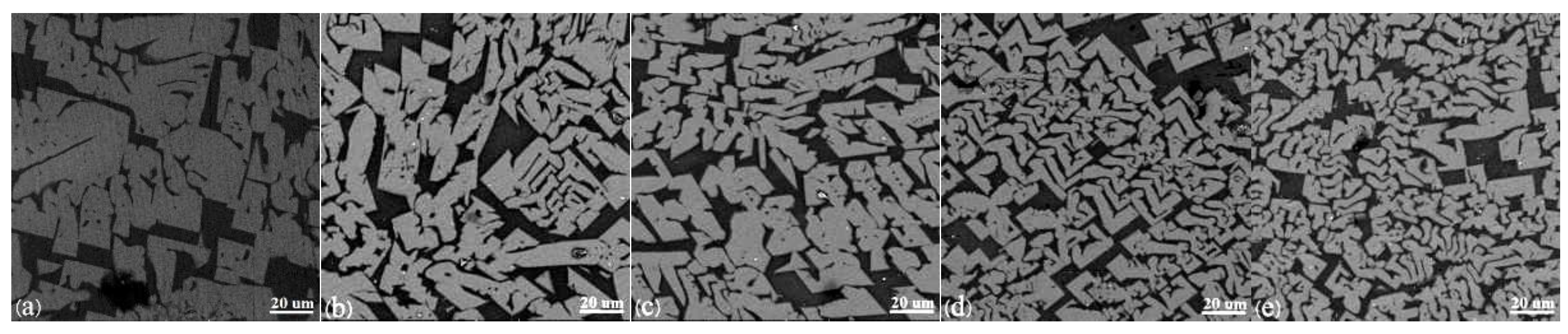 Materials 11 01085 g007