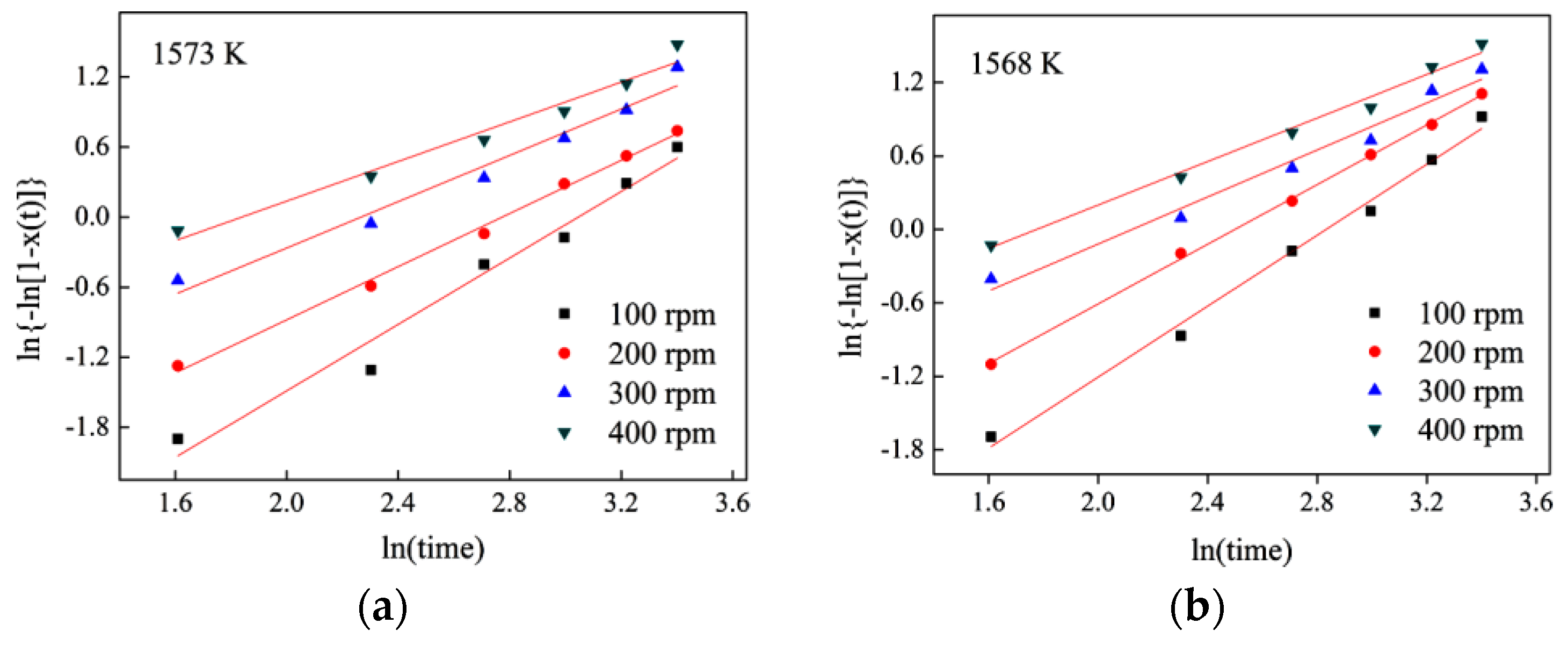 Materials 11 01085 g008