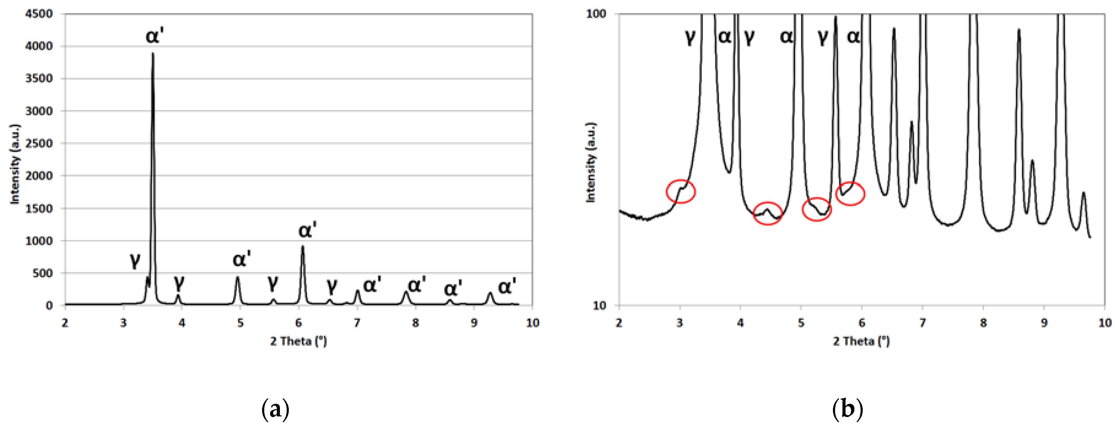 Materials 11 01087 g004
