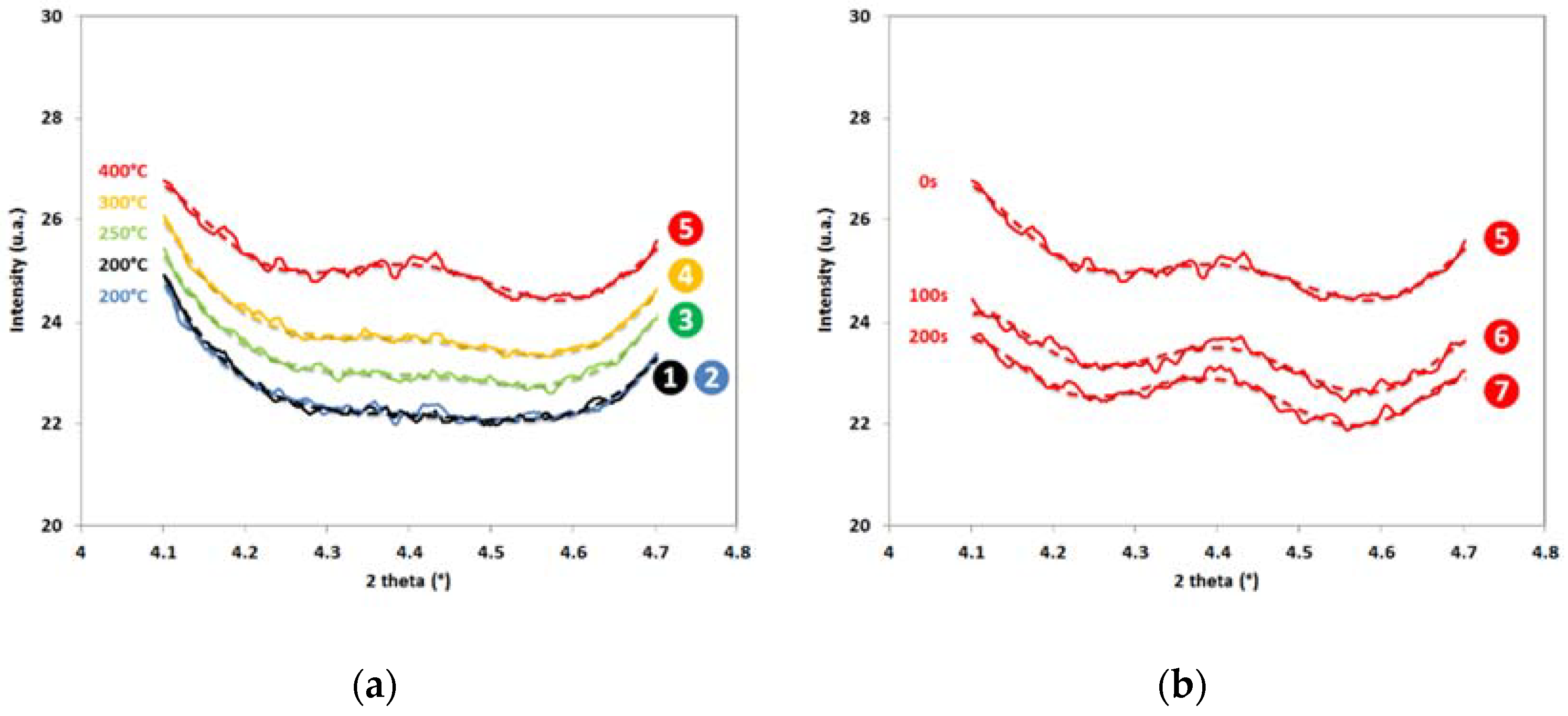 Materials 11 01087 g006
