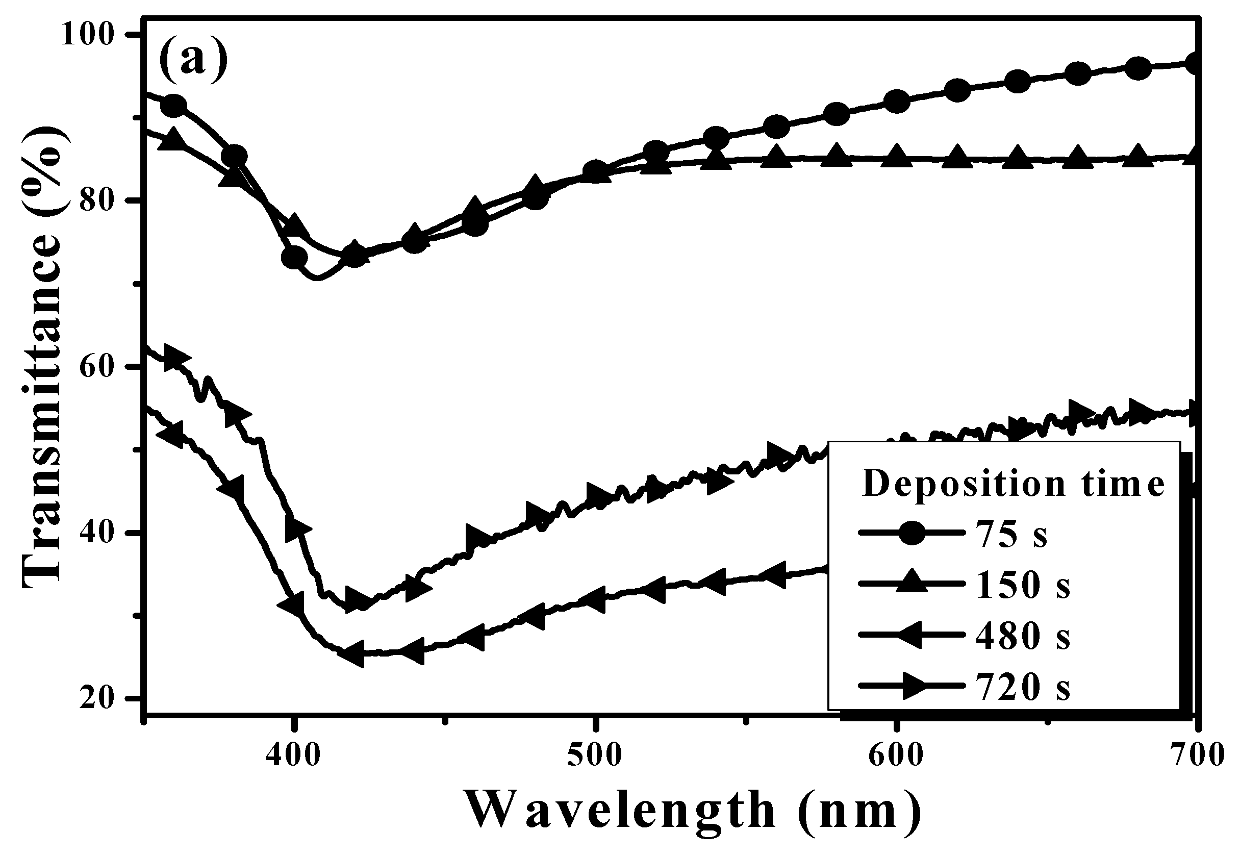 Materials 11 01089 g003a