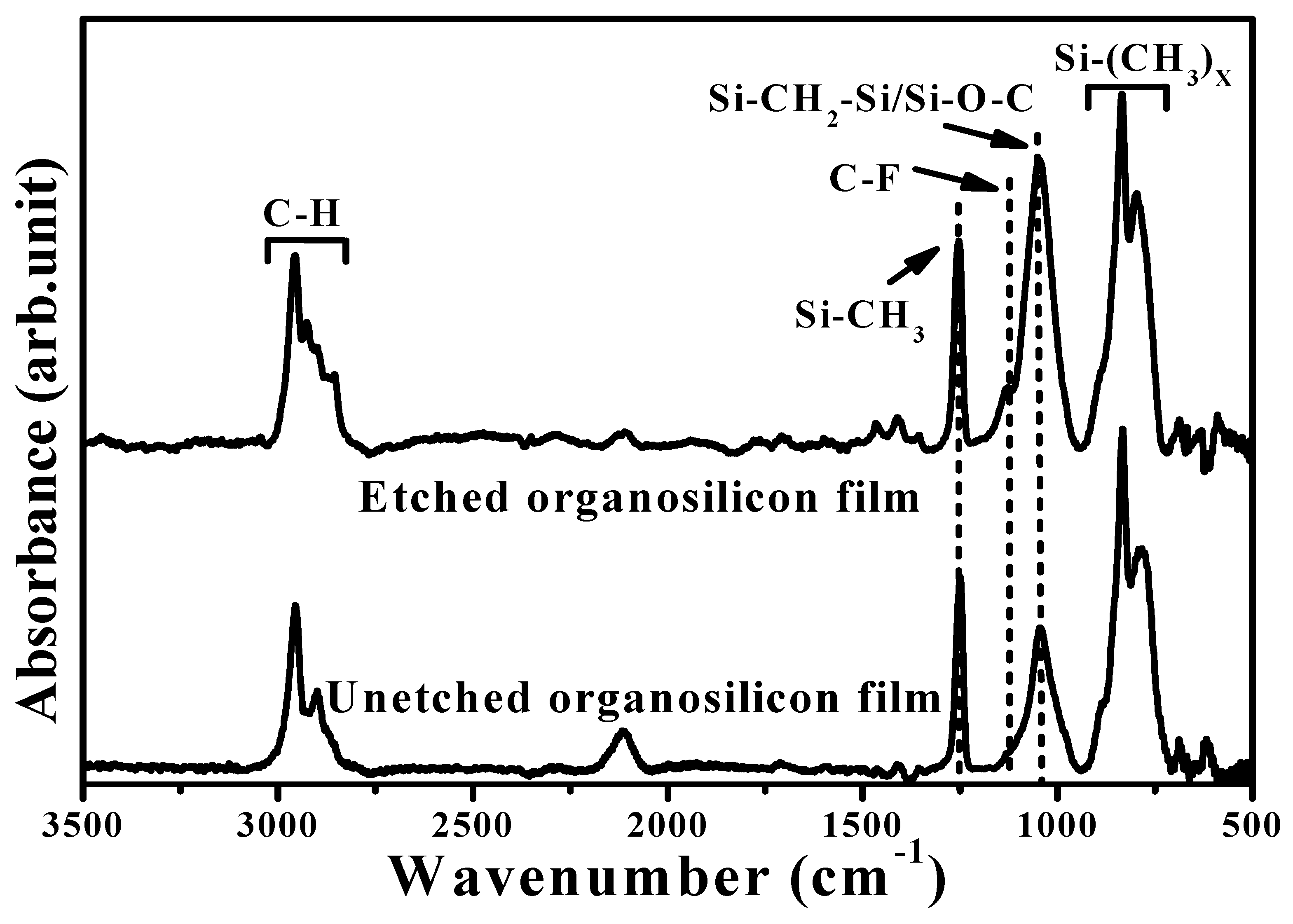 Materials 11 01089 g010
