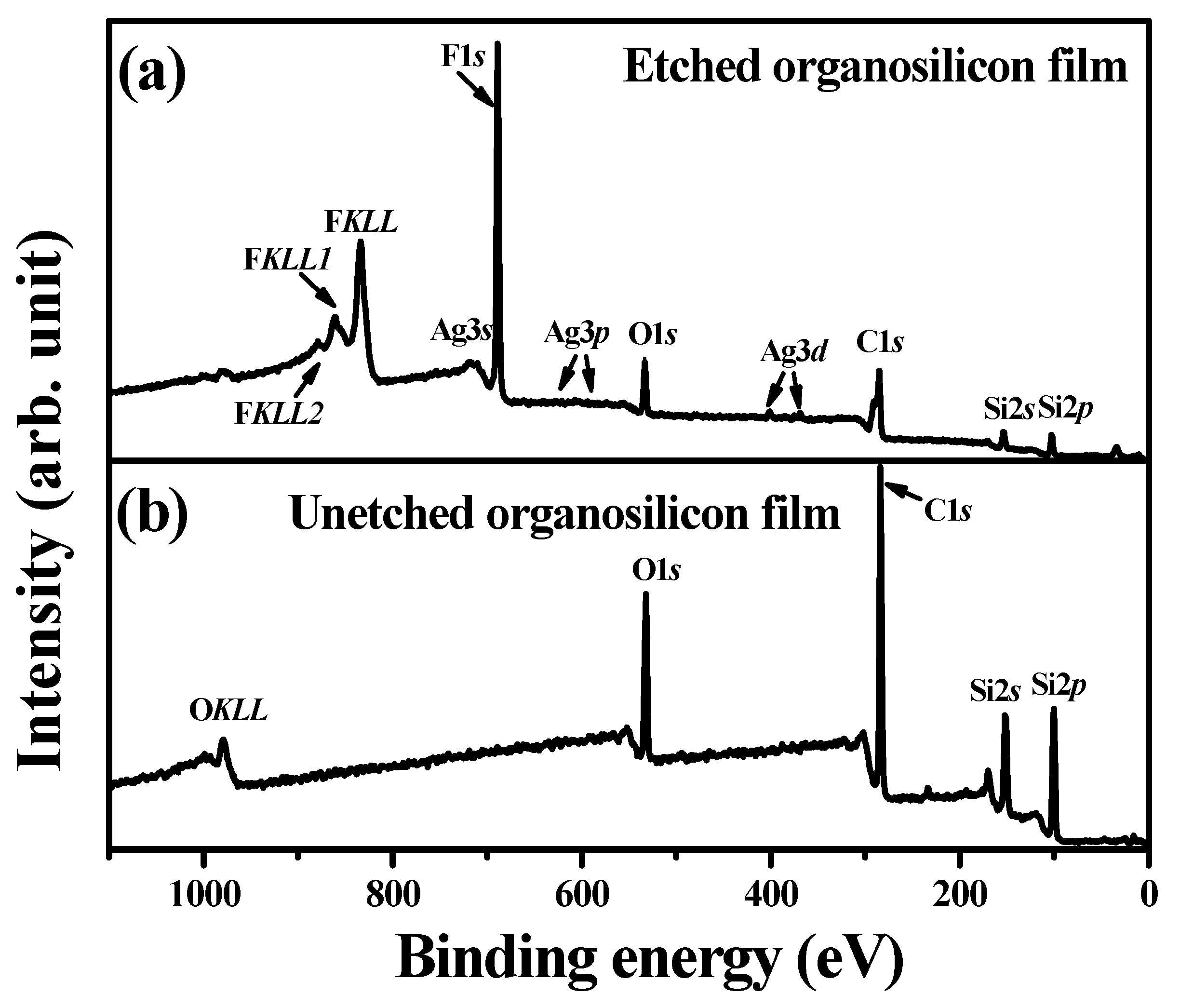 Materials 11 01089 g011