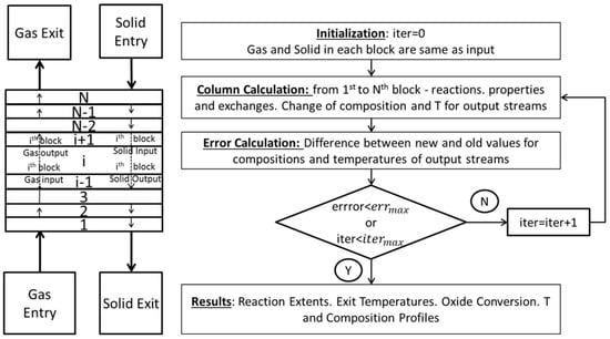 Materials 11 01094 g0a1 550