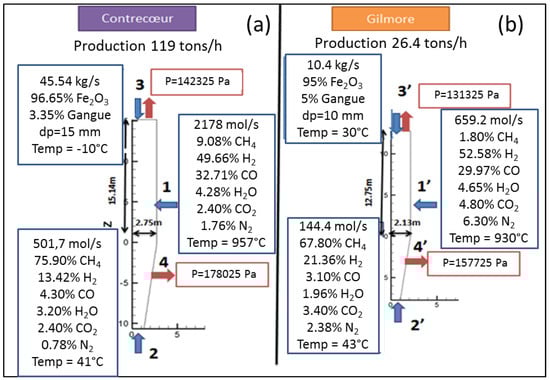 Materials 11 01094 g0a2 550