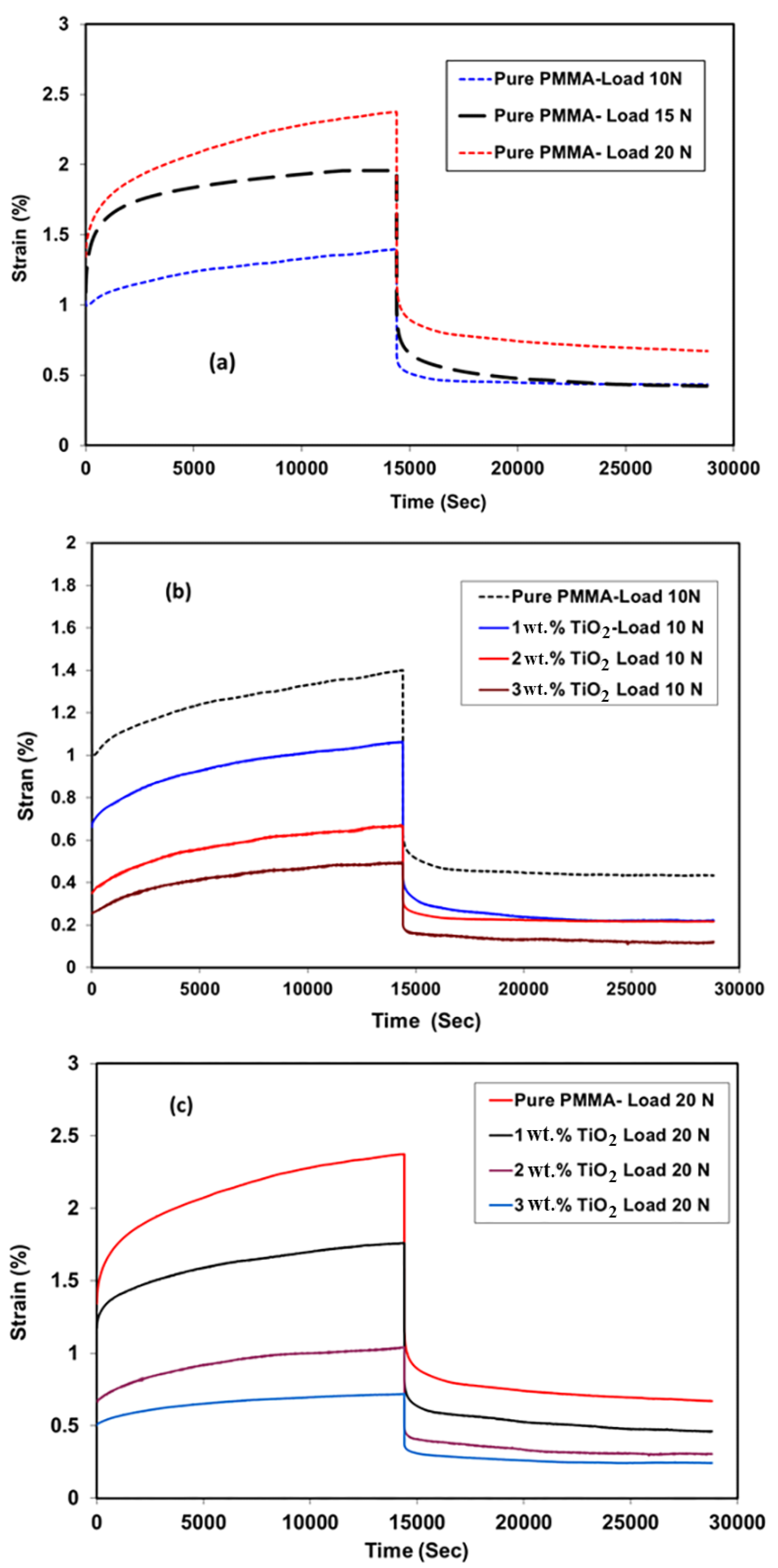 Materials 11 01096 g005