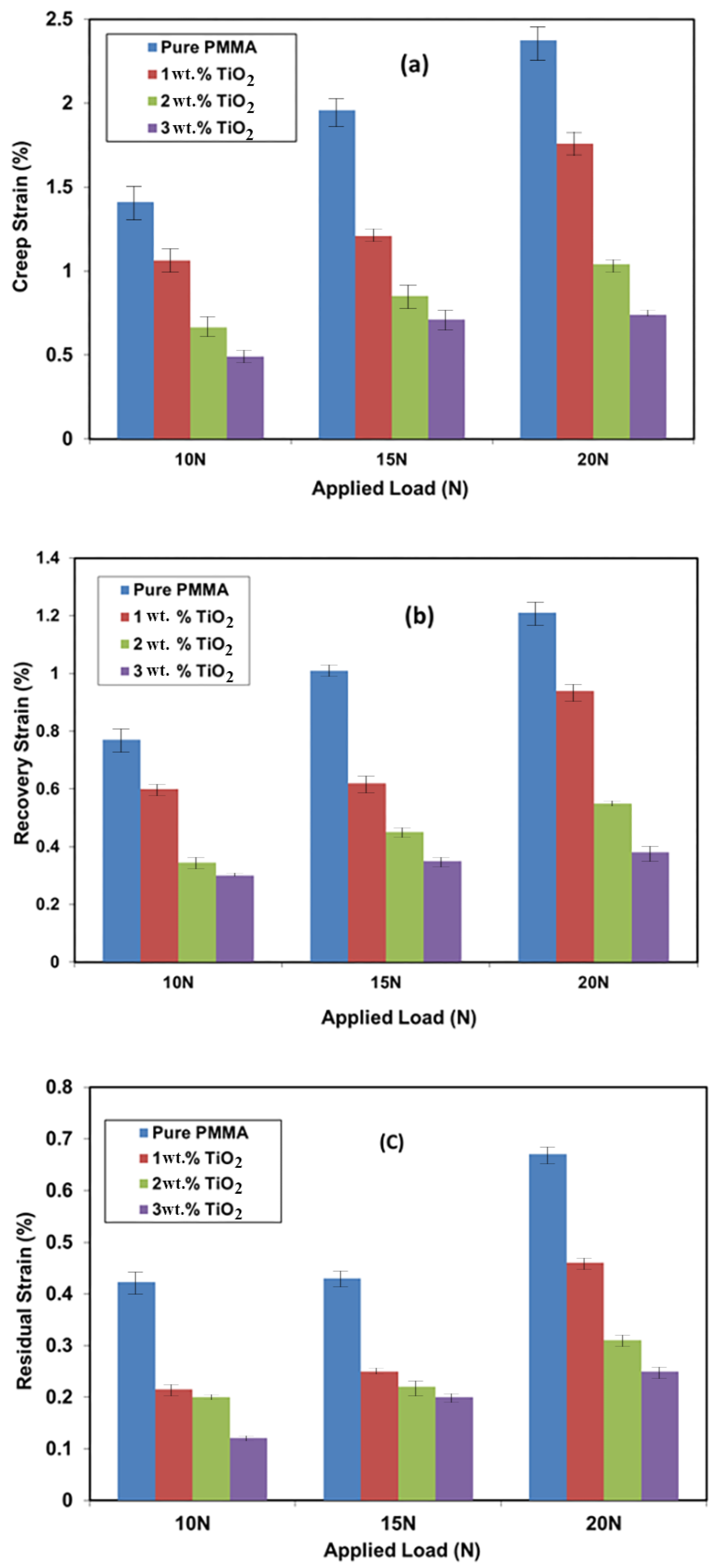 Materials 11 01096 g006