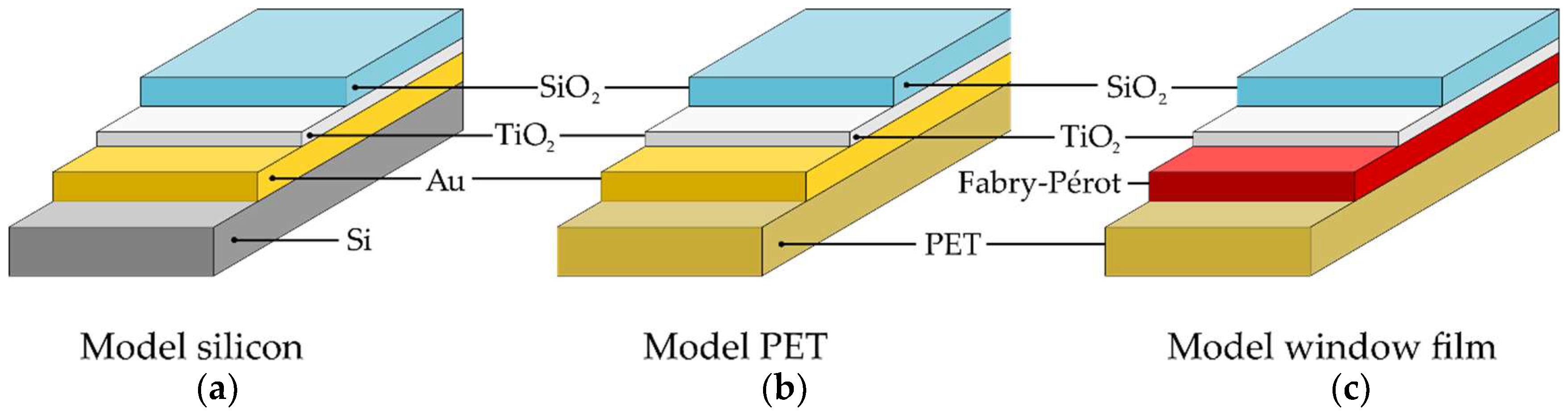Materials 11 01101 g001 Materials 11 01101 g001