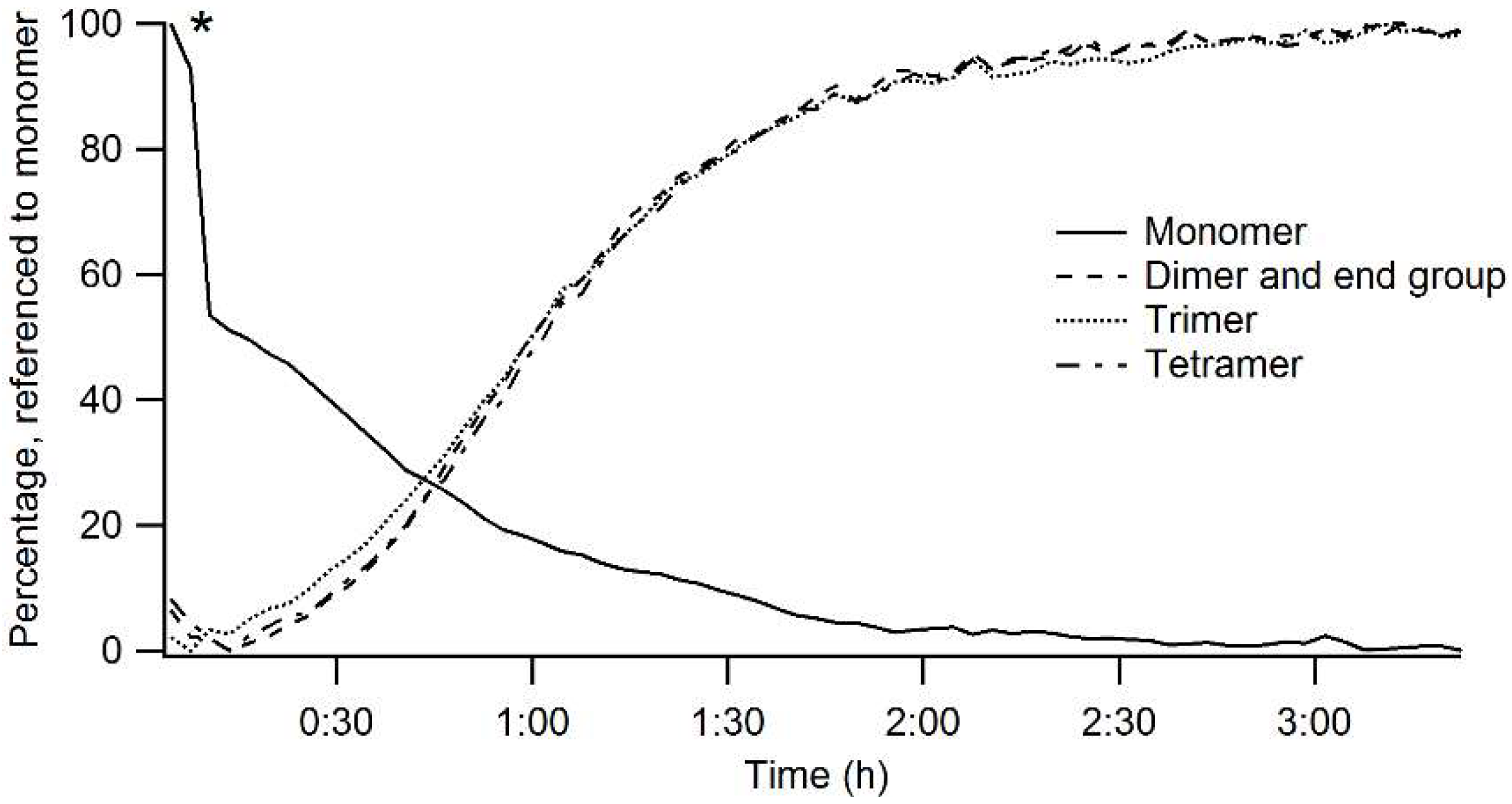 Materials 11 01101 g004 Materials 11 01101 g004