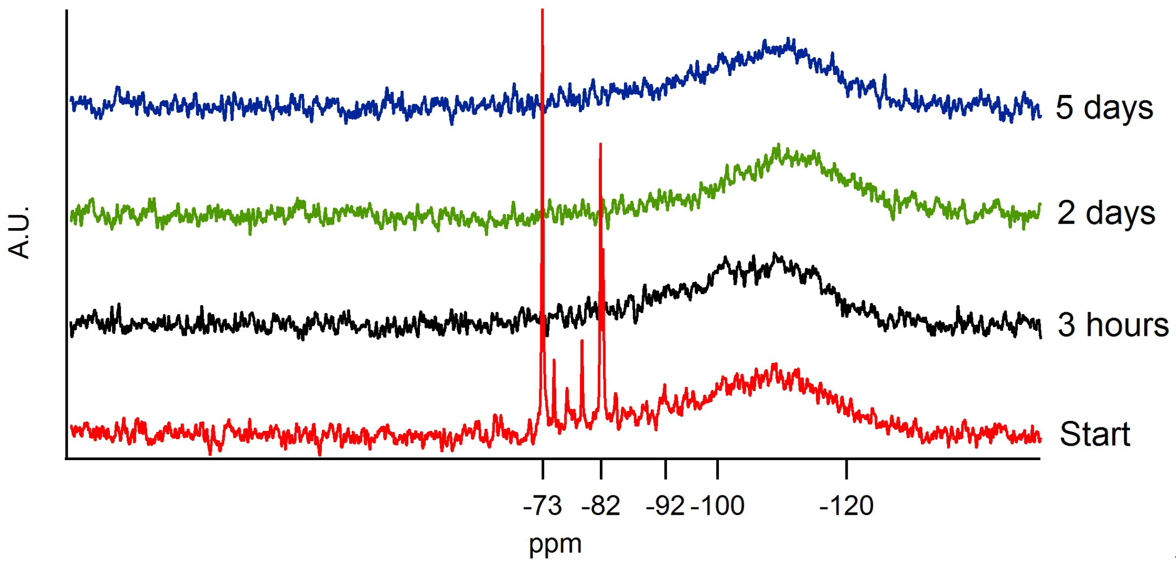 Materials 11 01101 g005 Materials 11 01101 g005