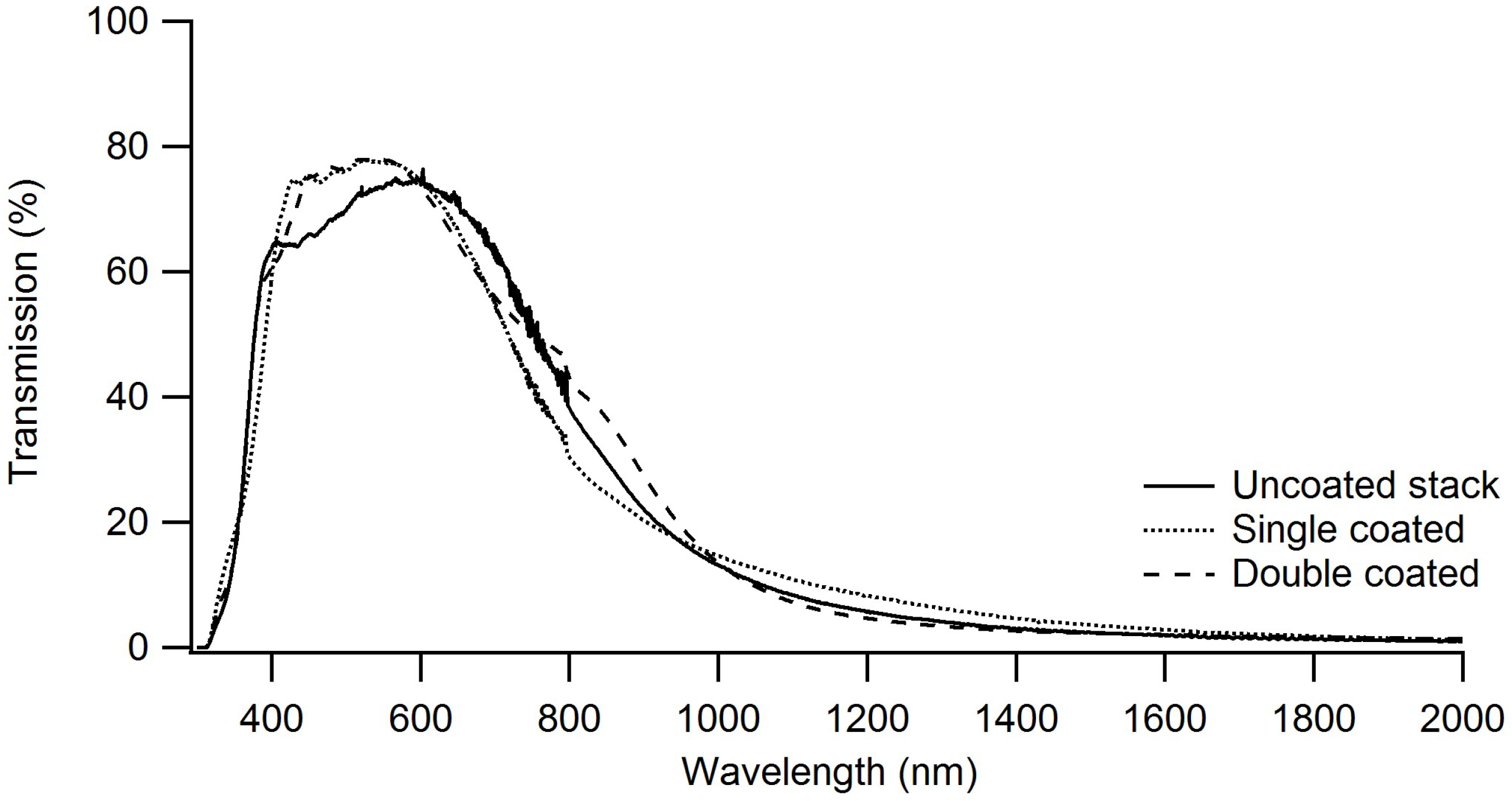 Materials 11 01101 g010 Materials 11 01101 g010