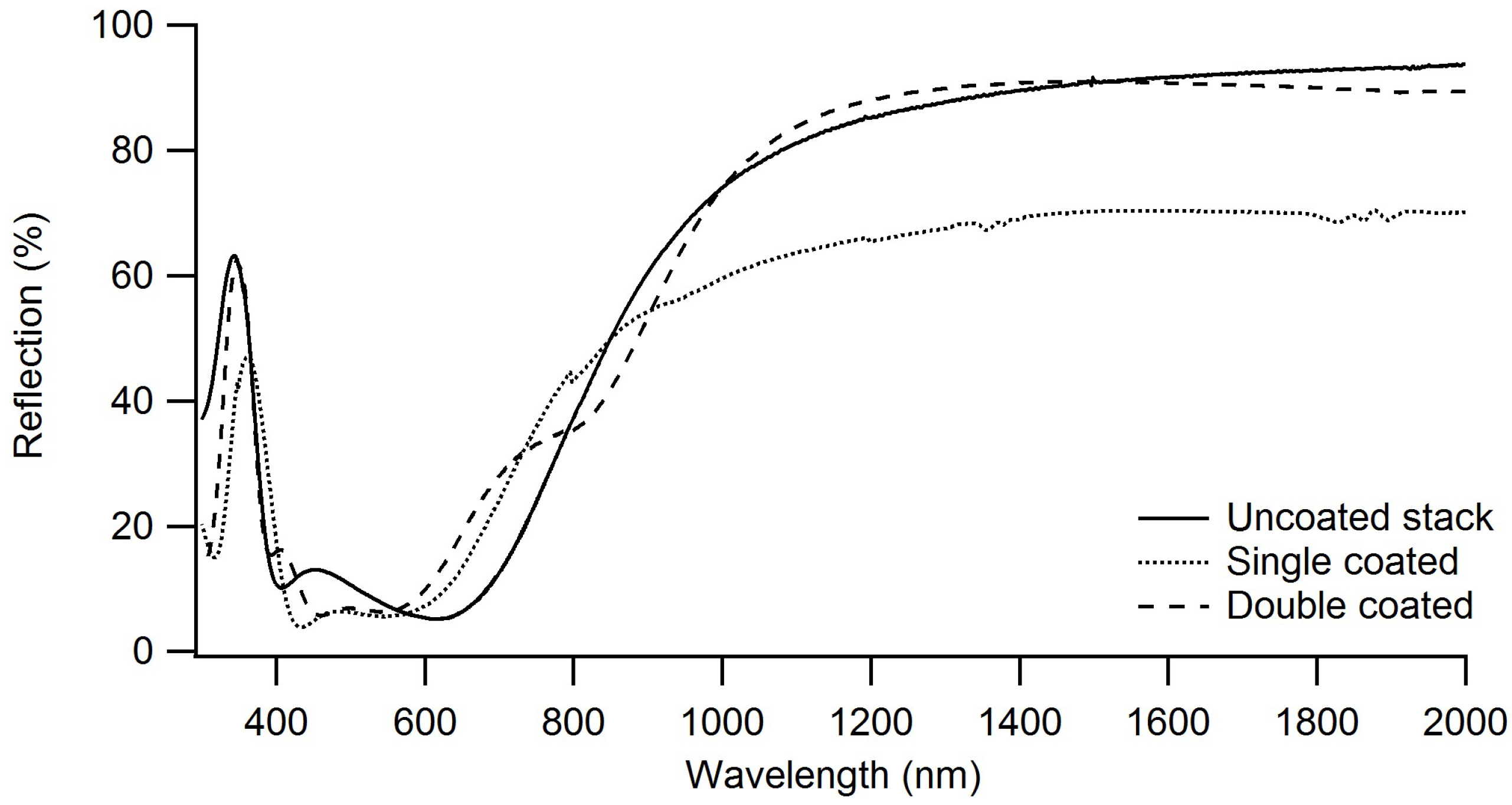 Materials 11 01101 g011 Materials 11 01101 g011