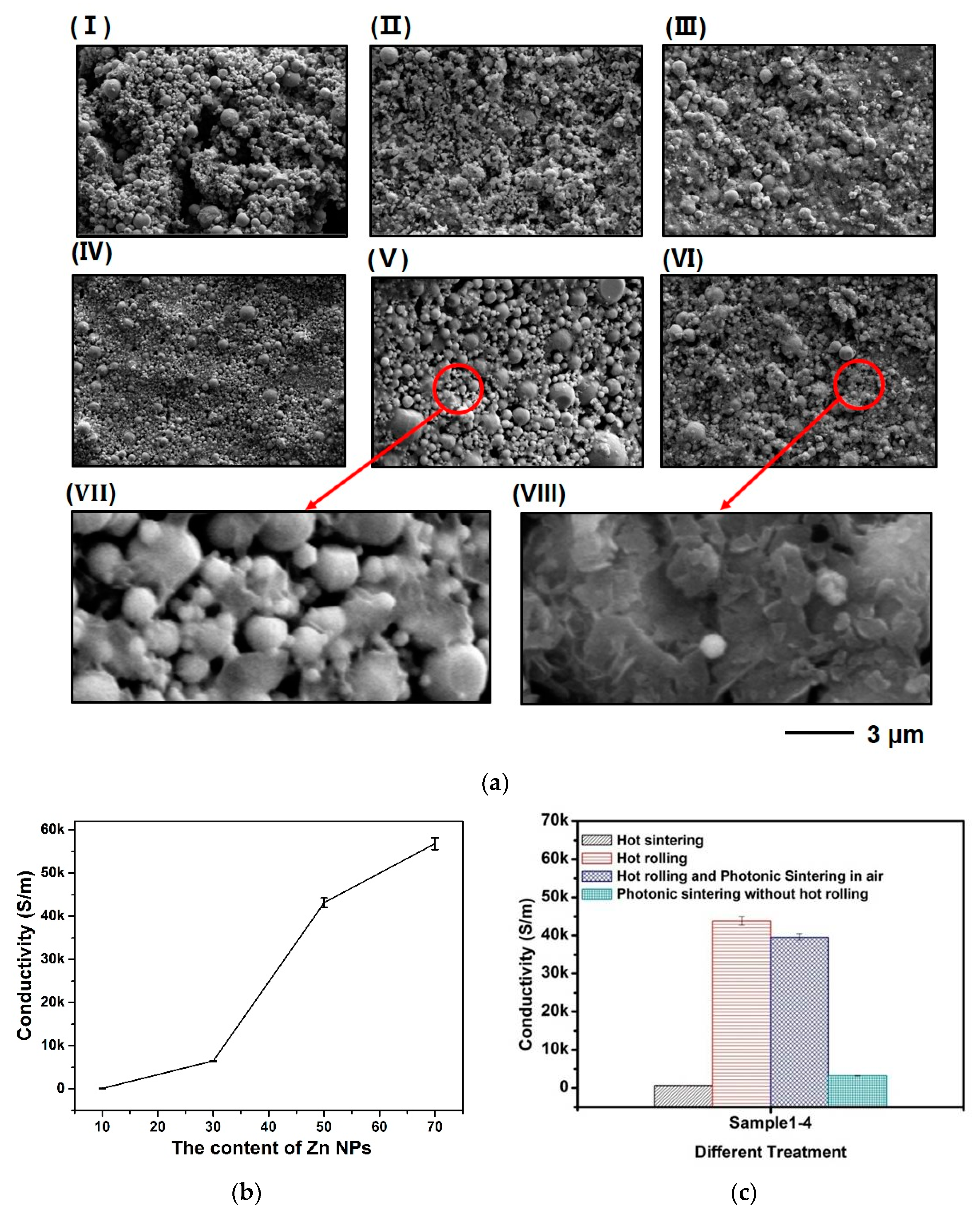 Materials 11 01102 g002