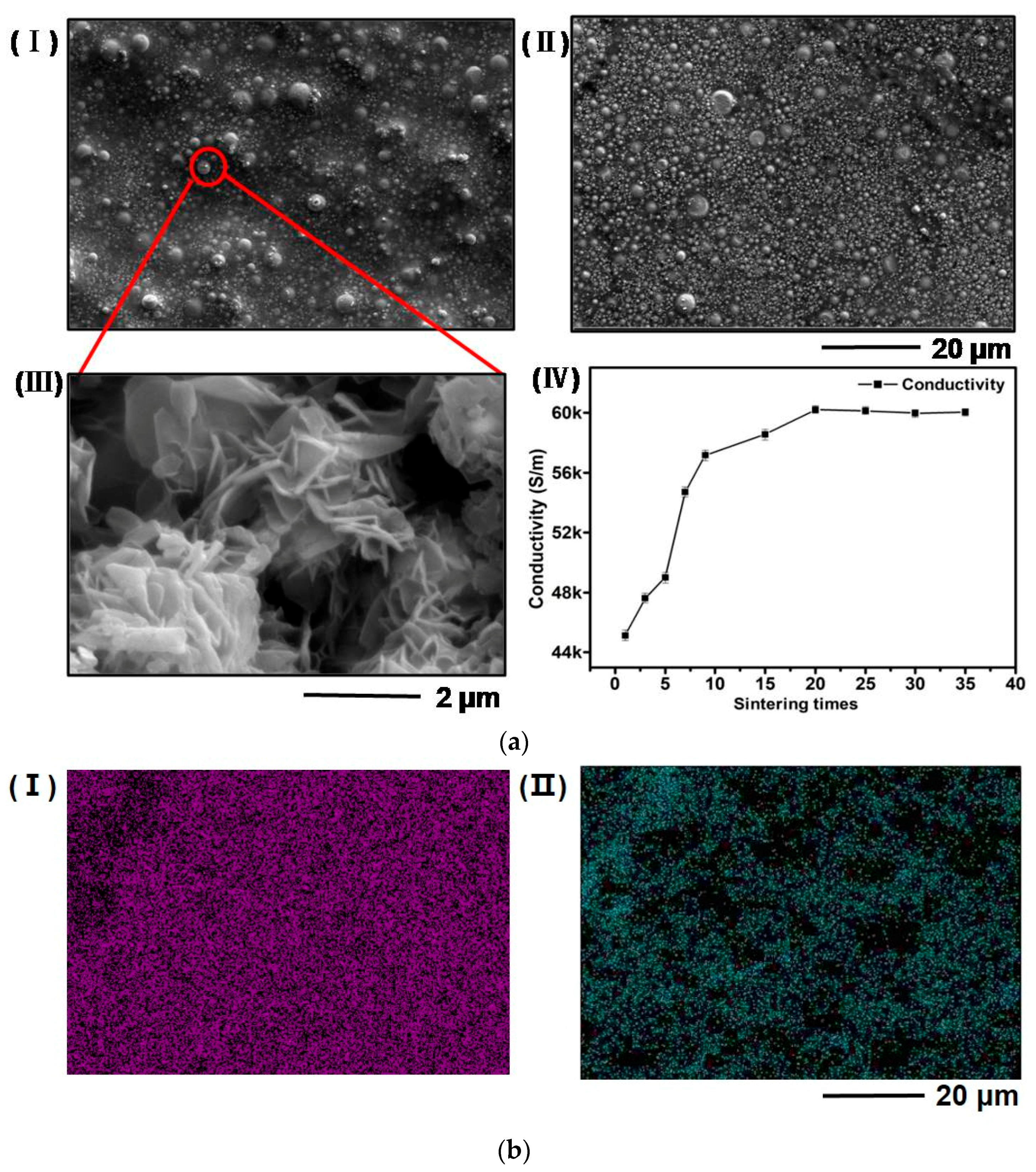 Materials 11 01102 g003