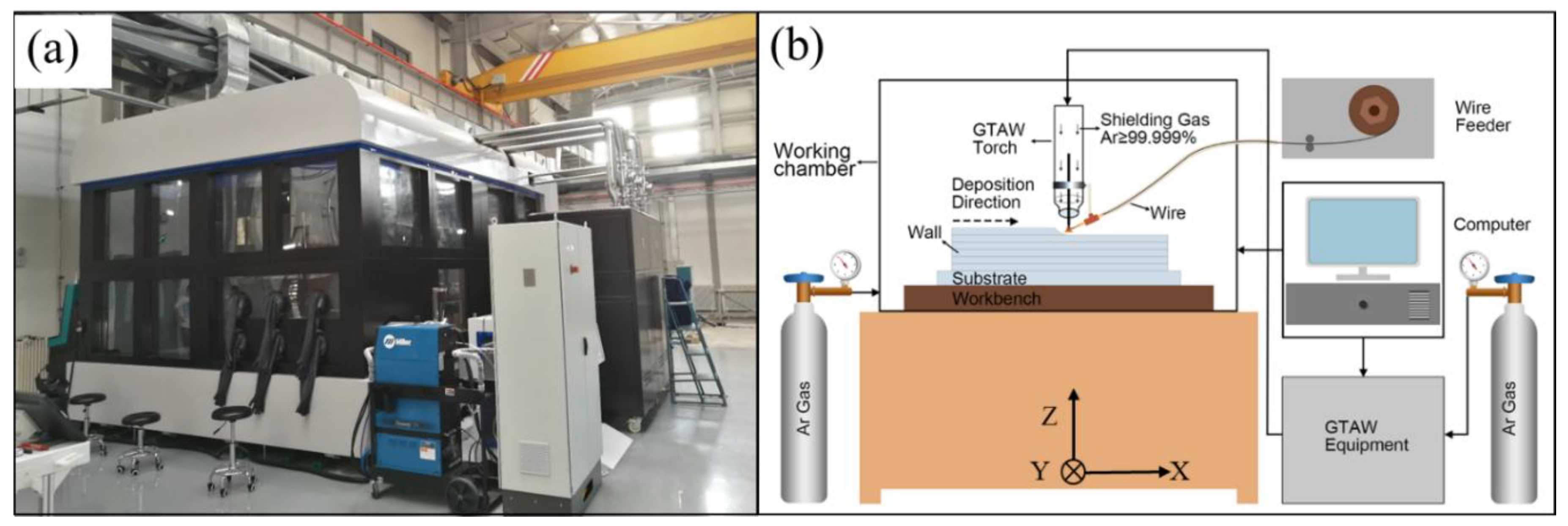 Materials 11 01104 g002