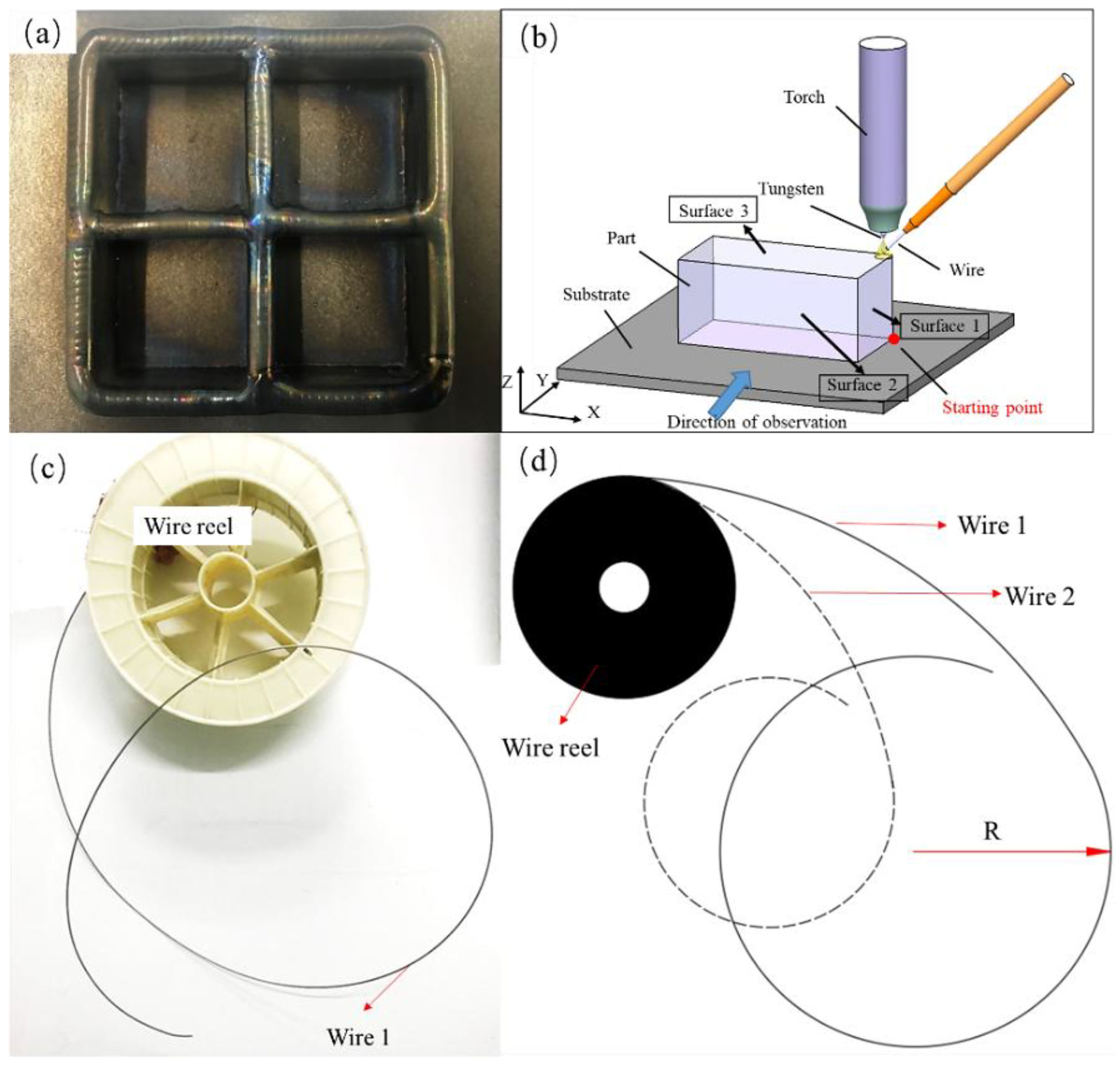 Materials 11 01104 g003