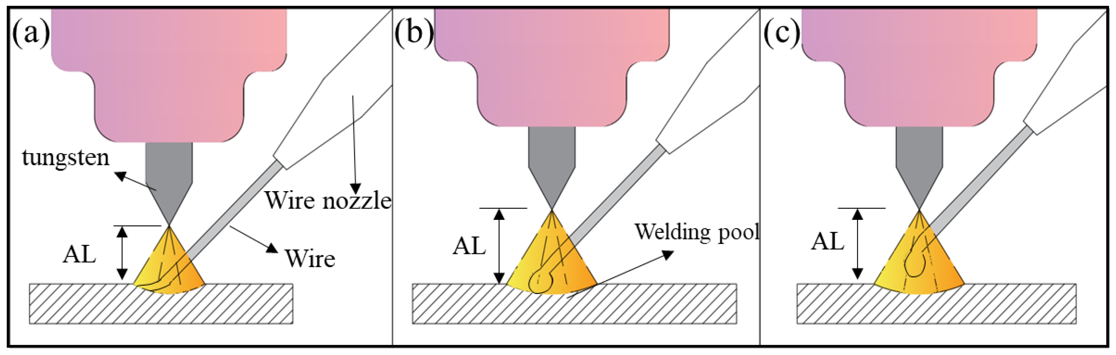 Materials 11 01104 g008