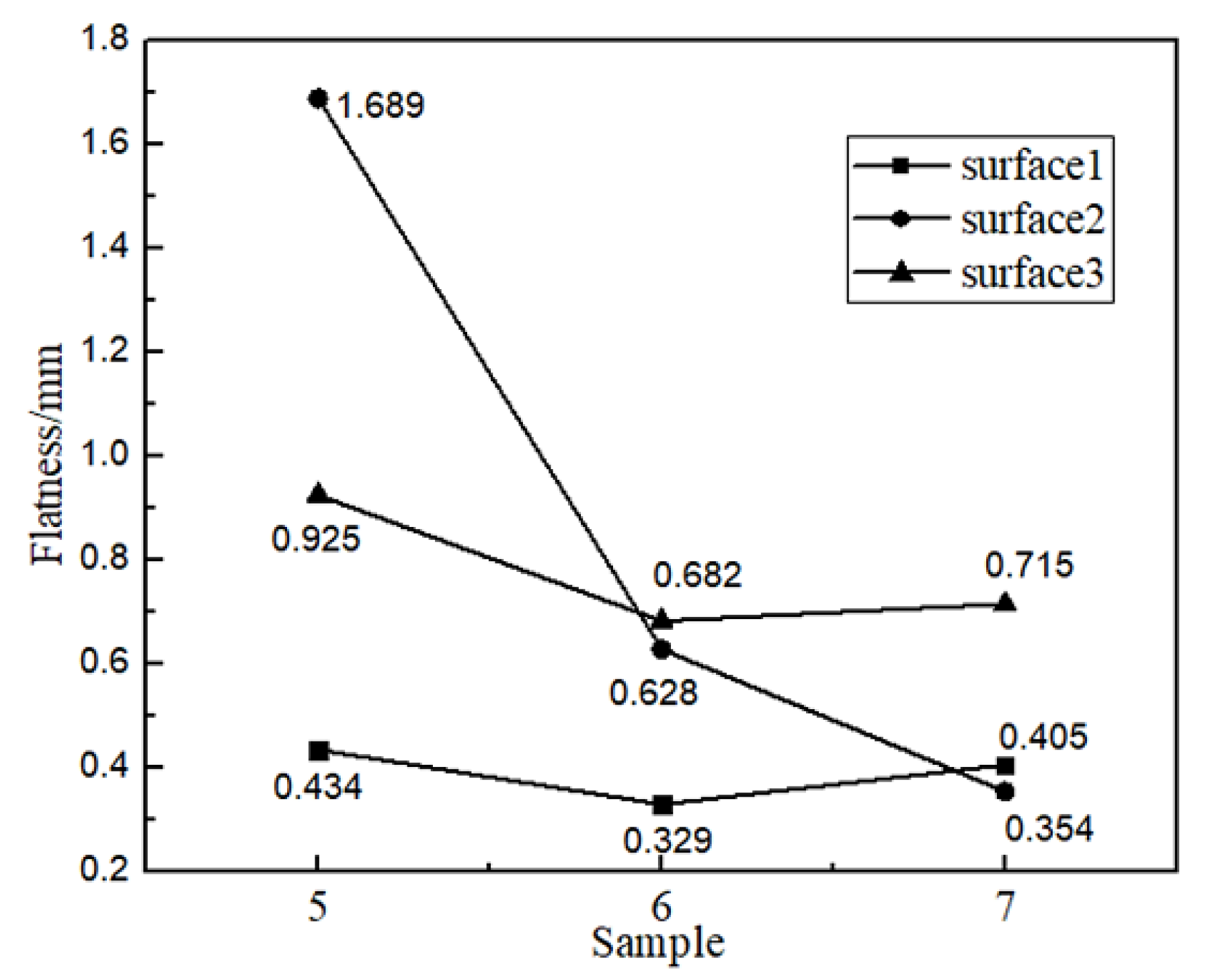 Materials 11 01104 g011