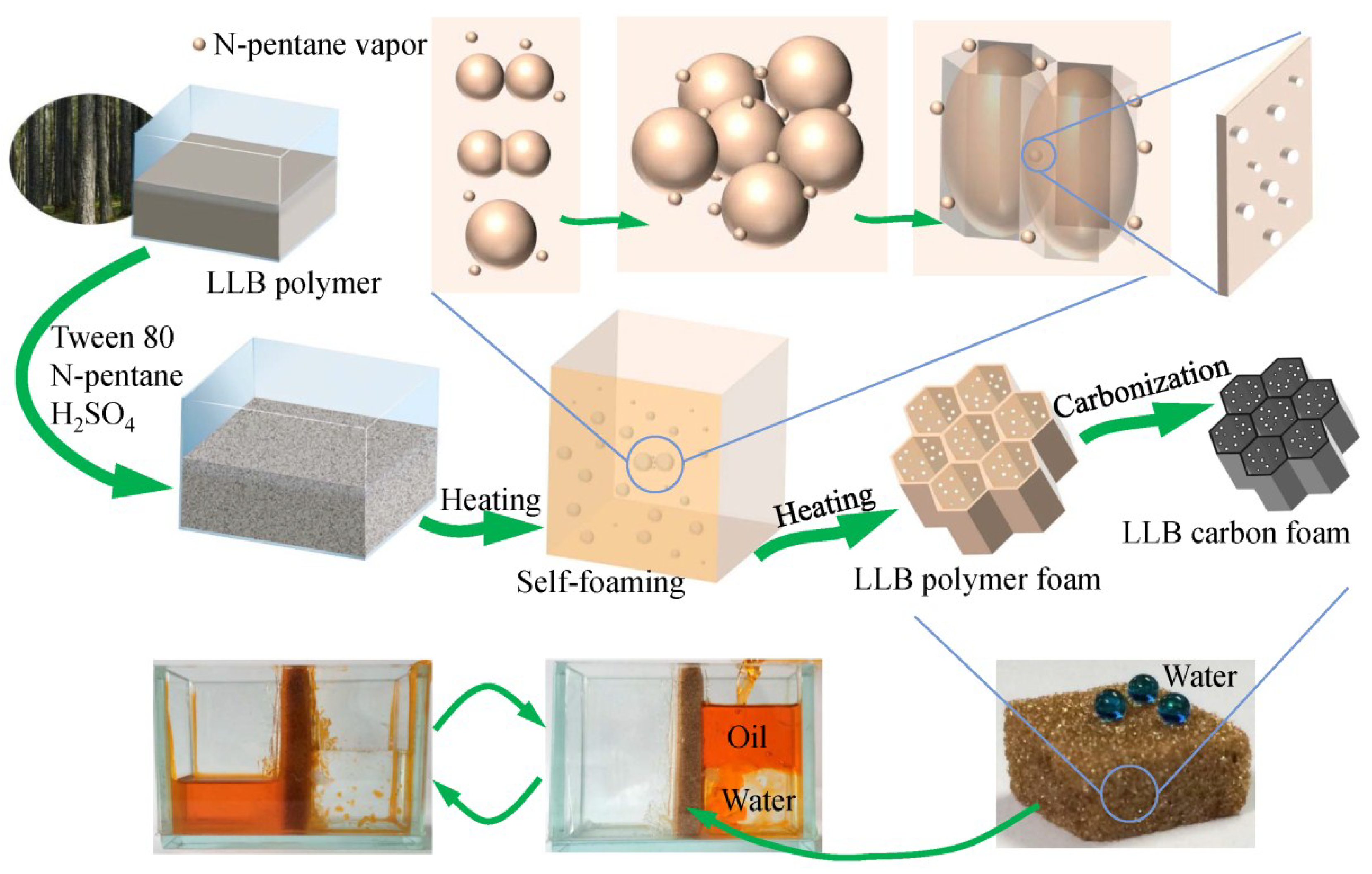Materials 11 01106 g001