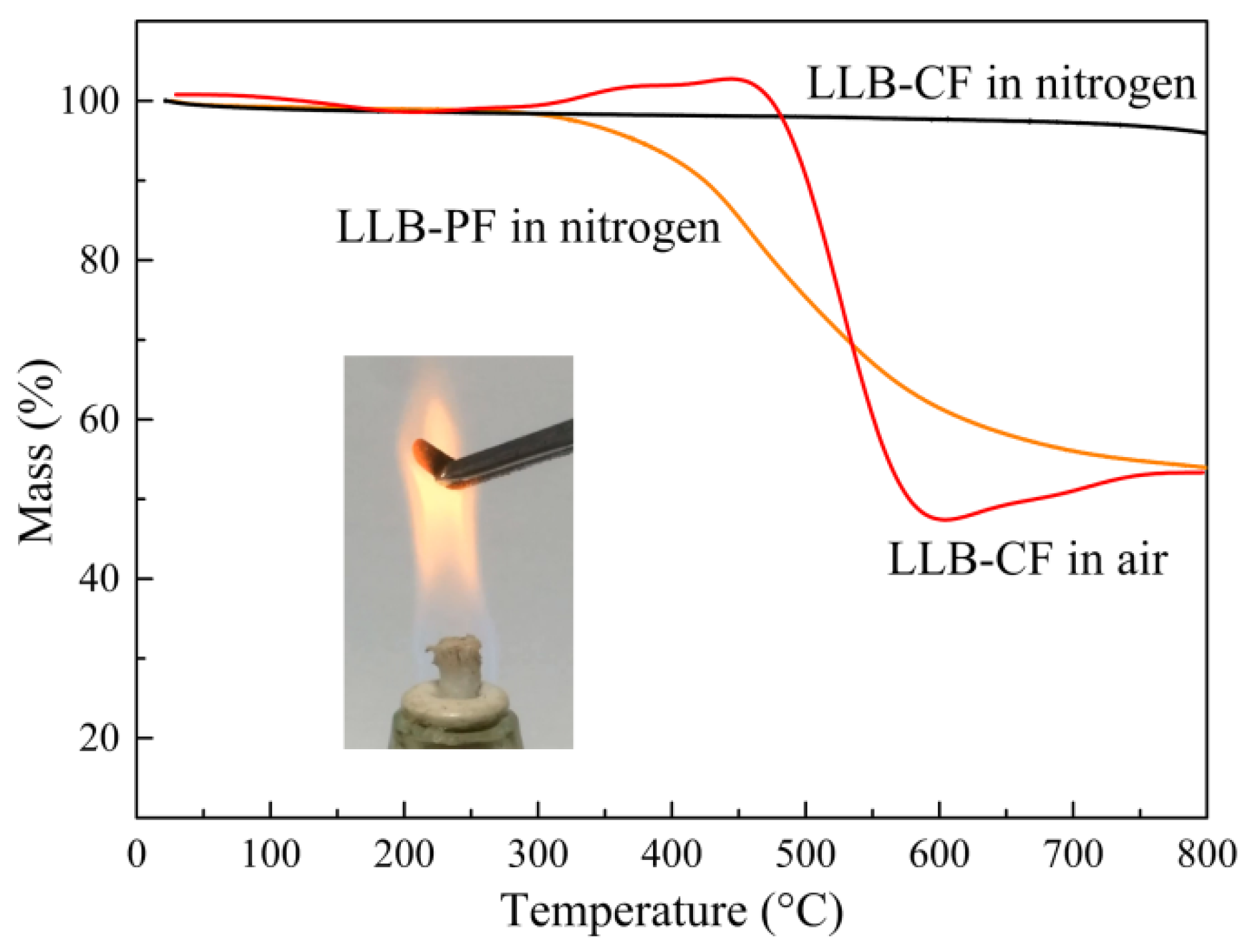 Materials 11 01106 g004