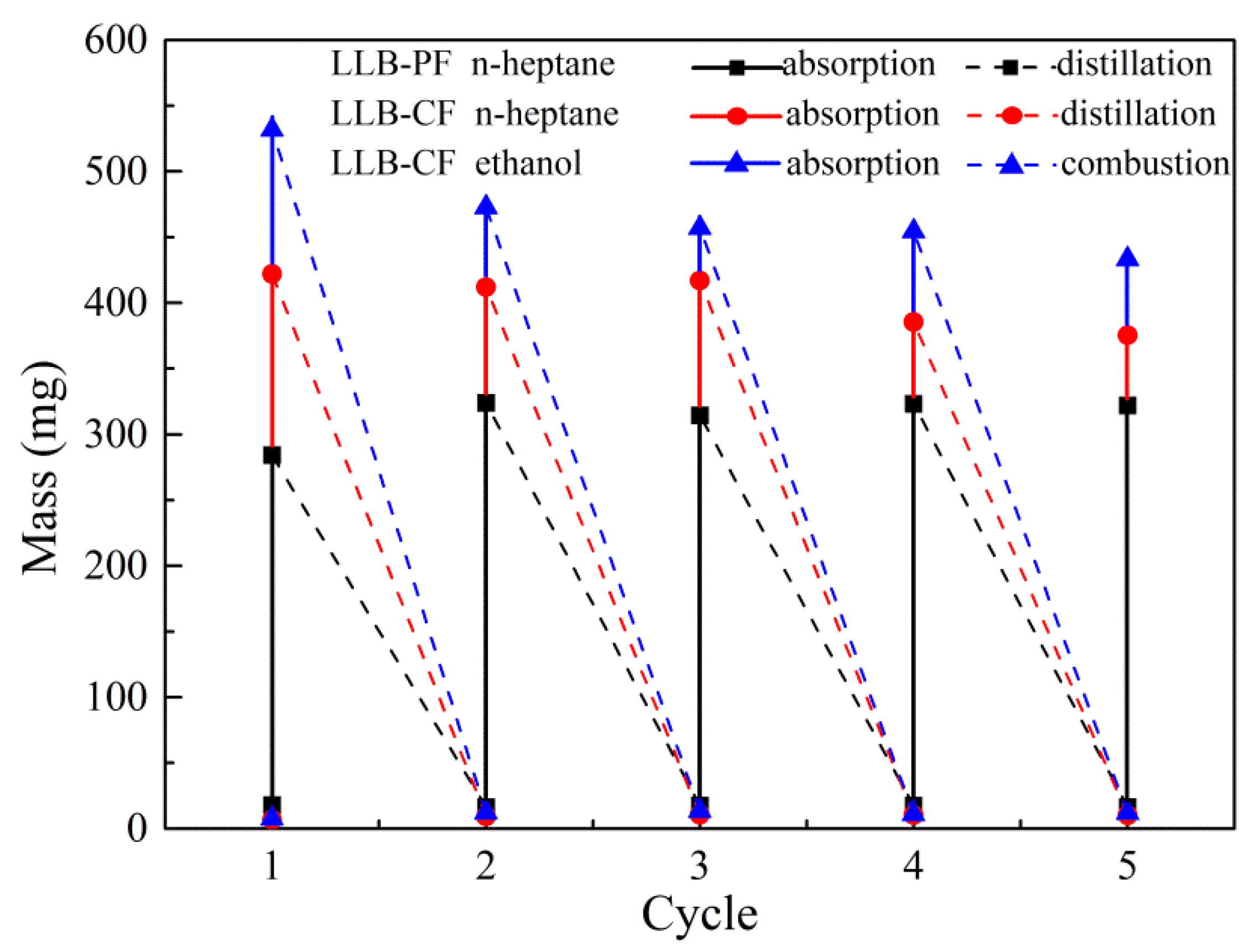 Materials 11 01106 g006