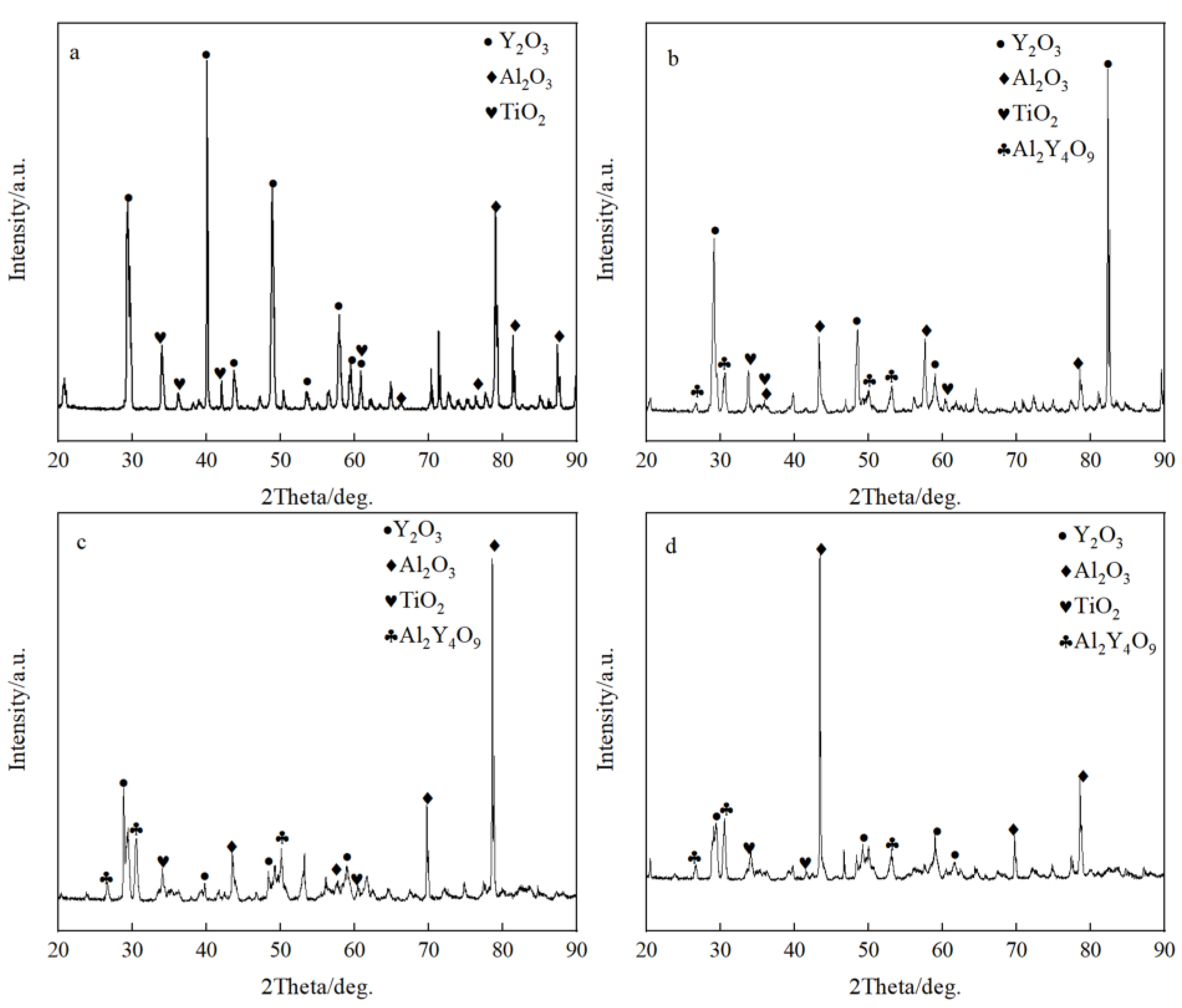 Materials 11 01107 g004