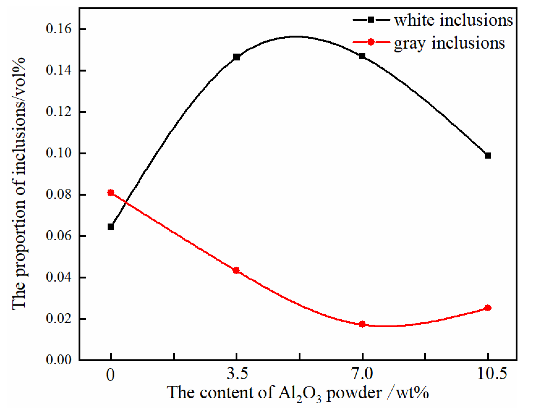 Materials 11 01107 g007