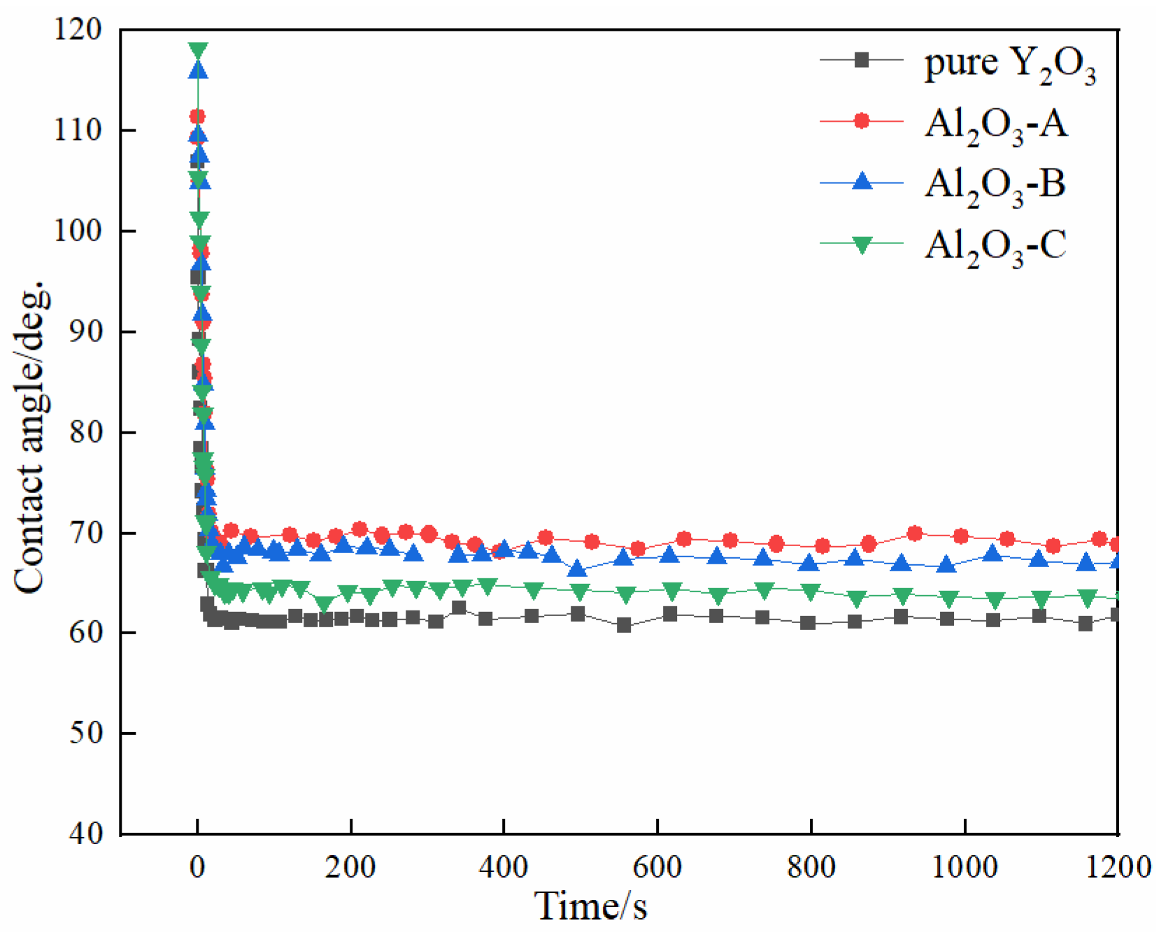 Materials 11 01107 g009
