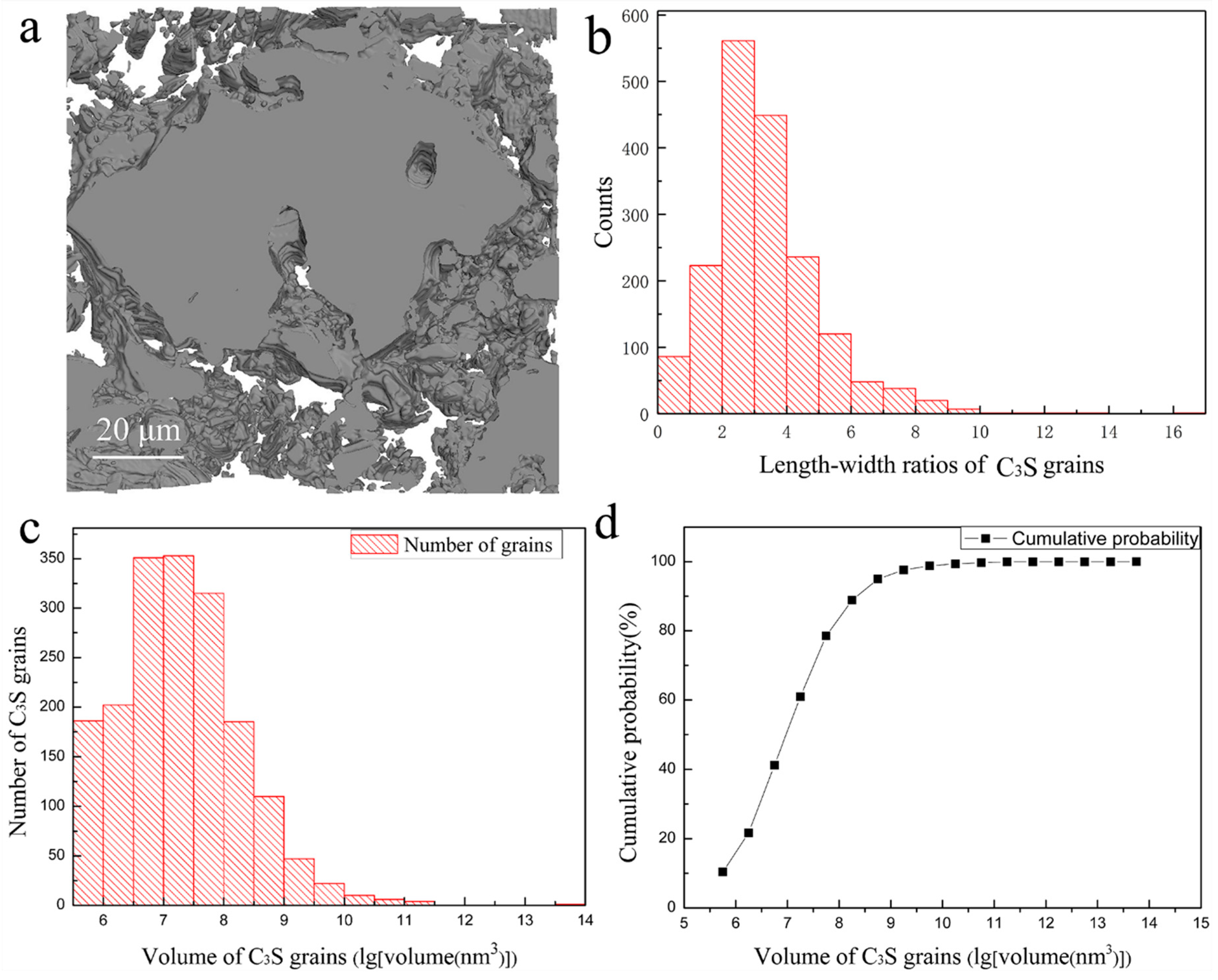 Materials 11 01110 g003
