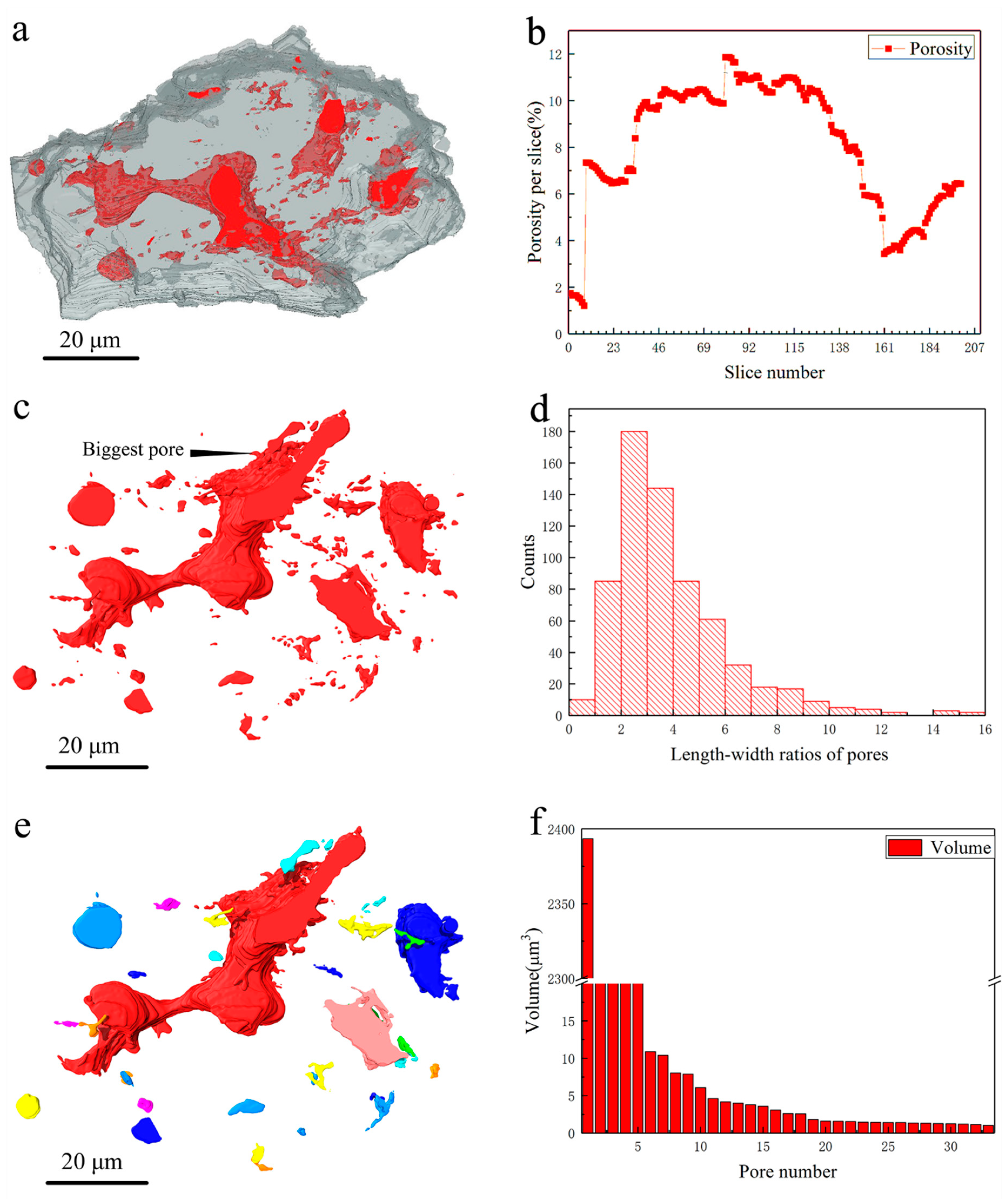 Materials 11 01110 g004