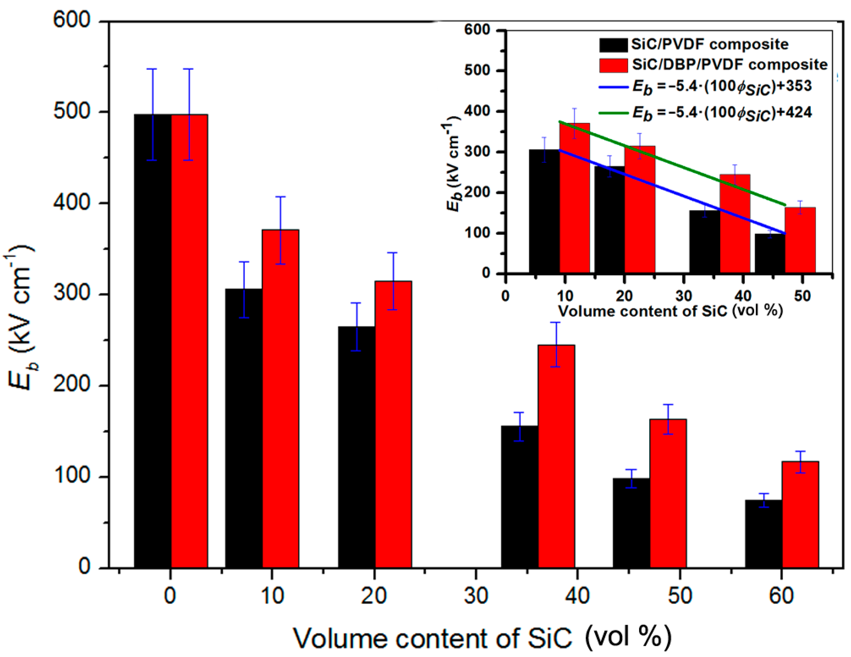 Materials 11 01111 g004
