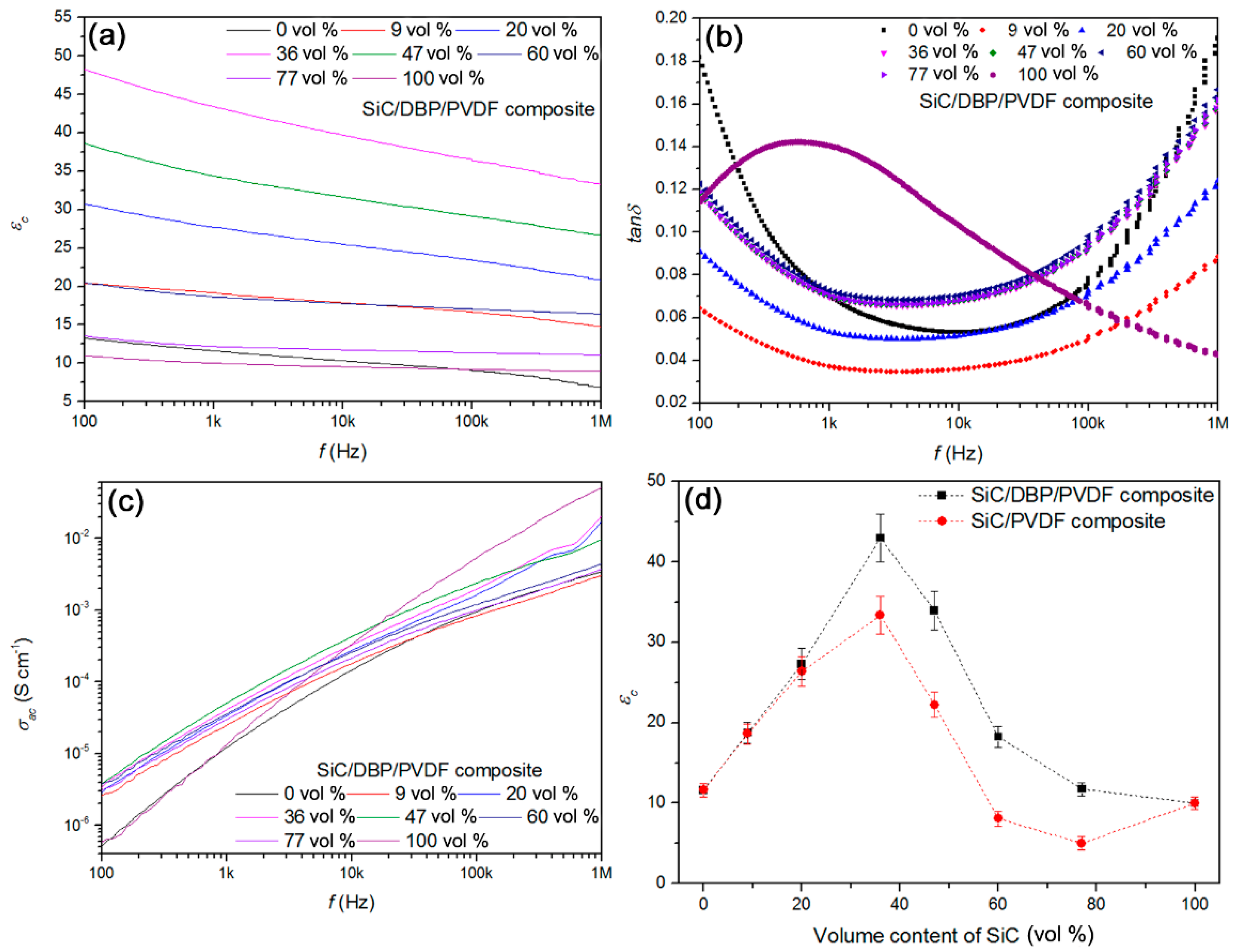 Materials 11 01111 g005