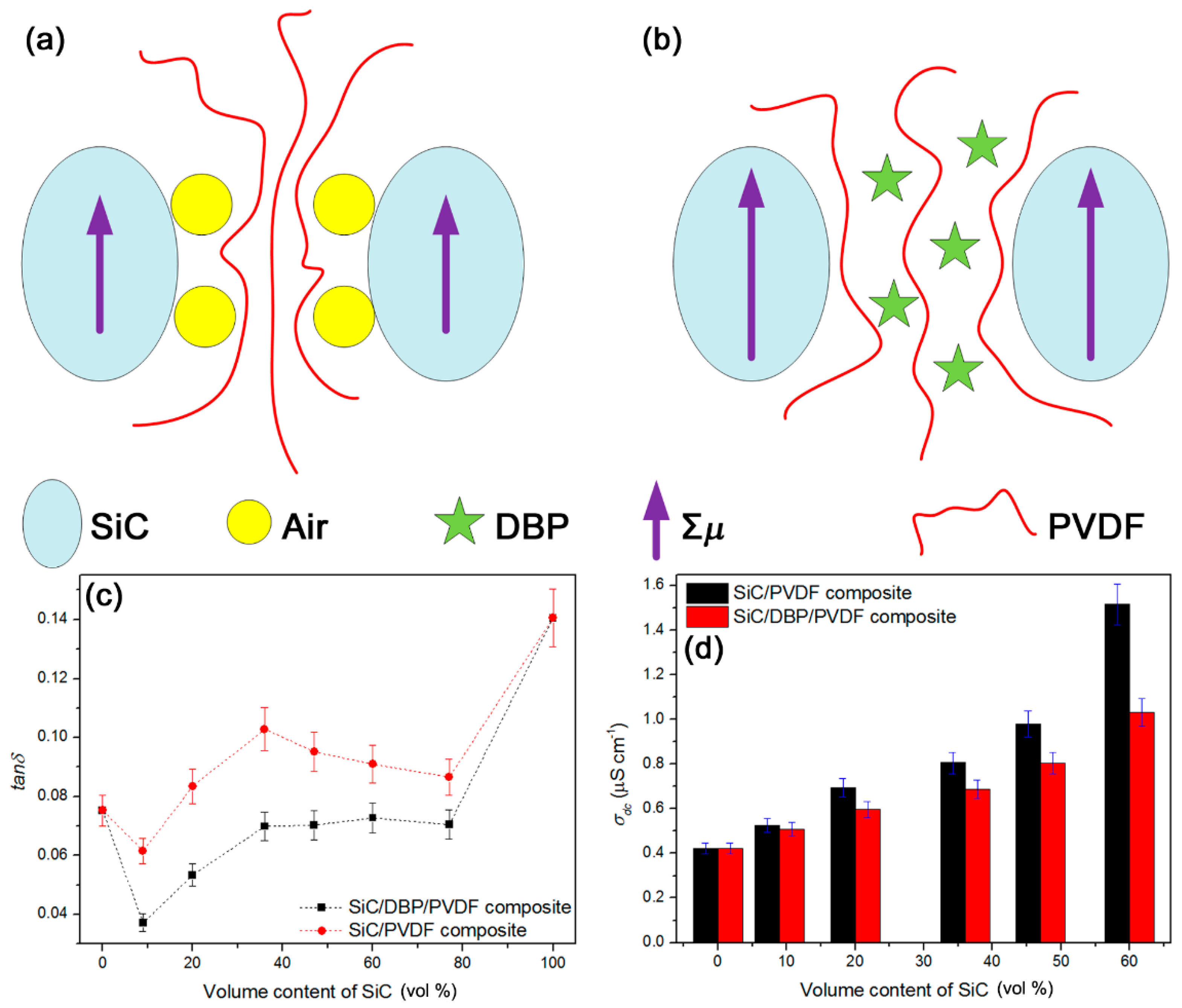 Materials 11 01111 g006