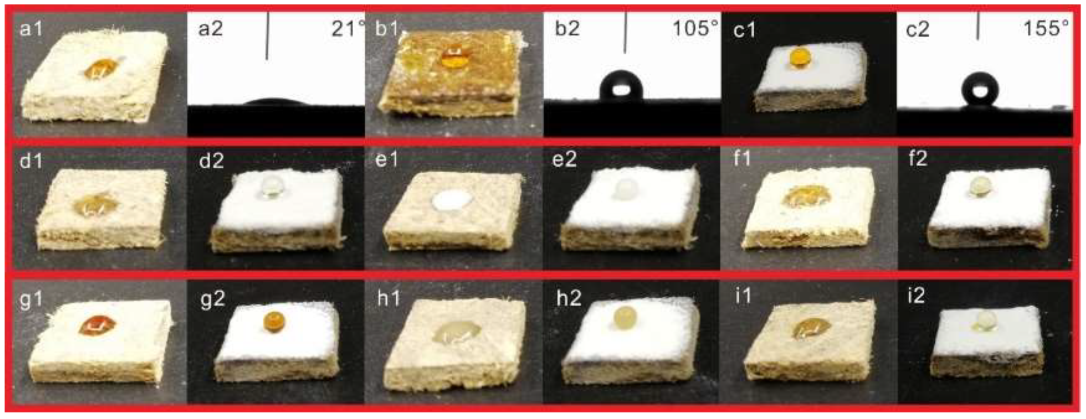 Materials 11 01113 g005