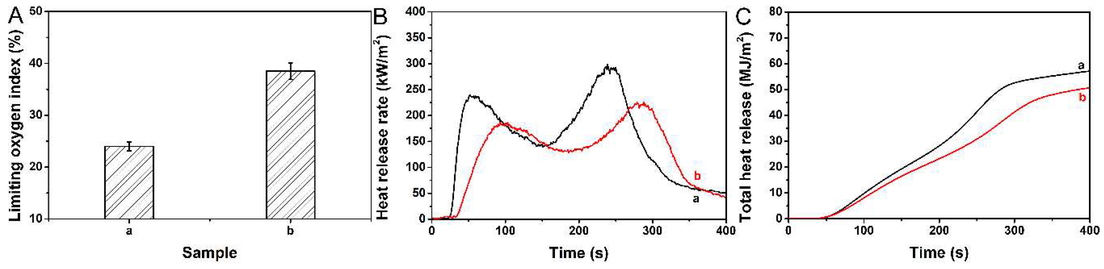 Materials 11 01113 g007
