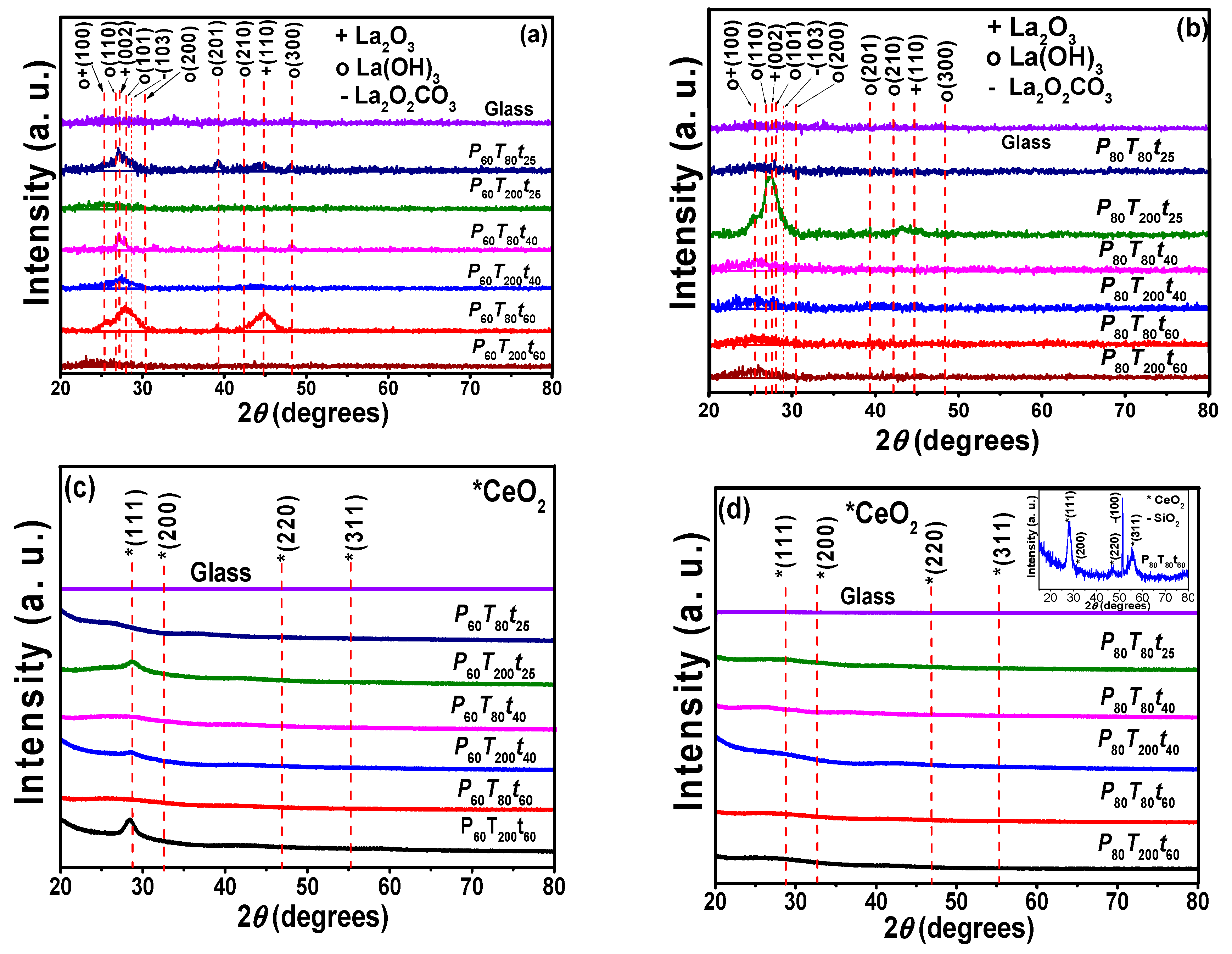 Materials 11 01114 g001