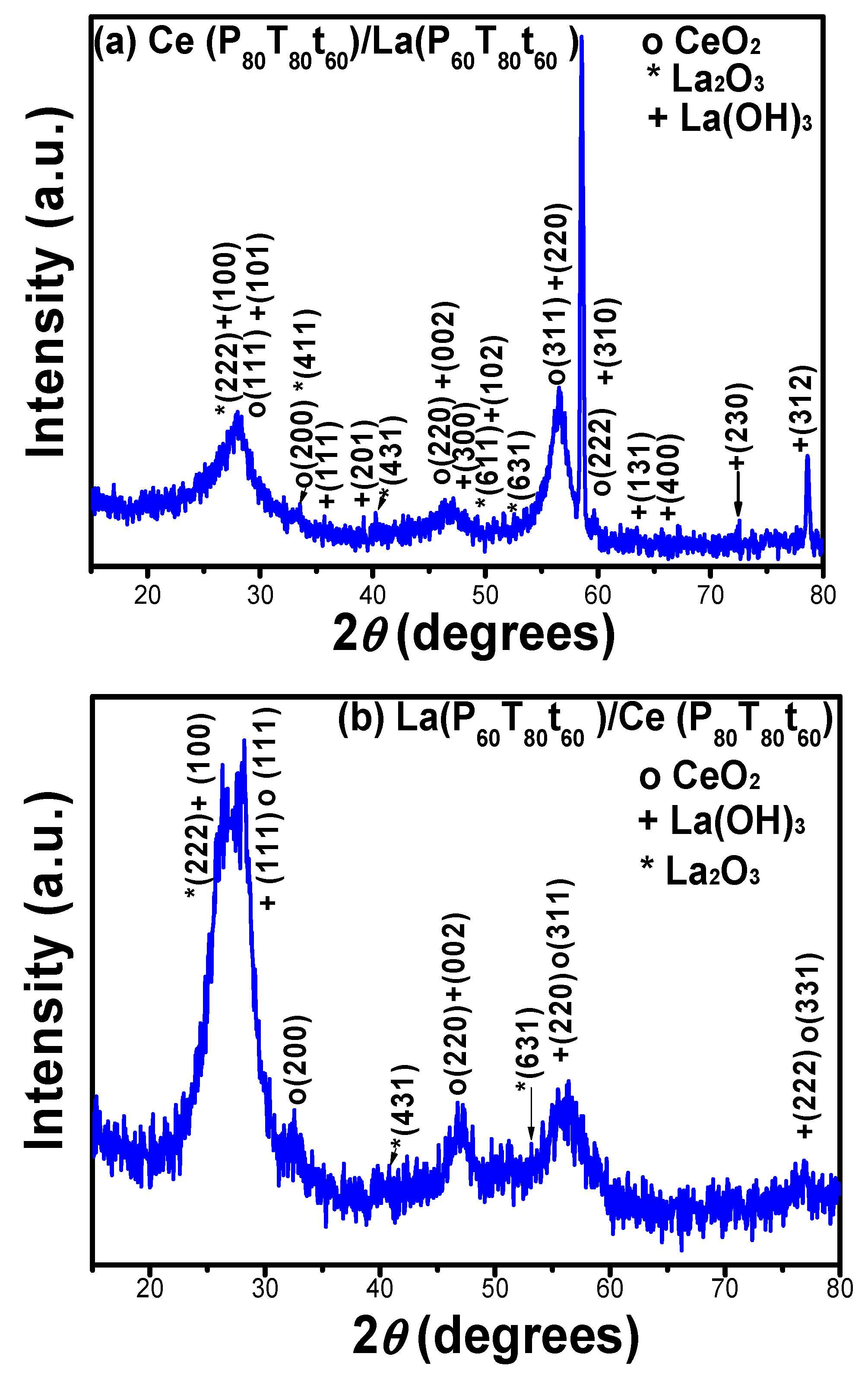 Materials 11 01114 g008