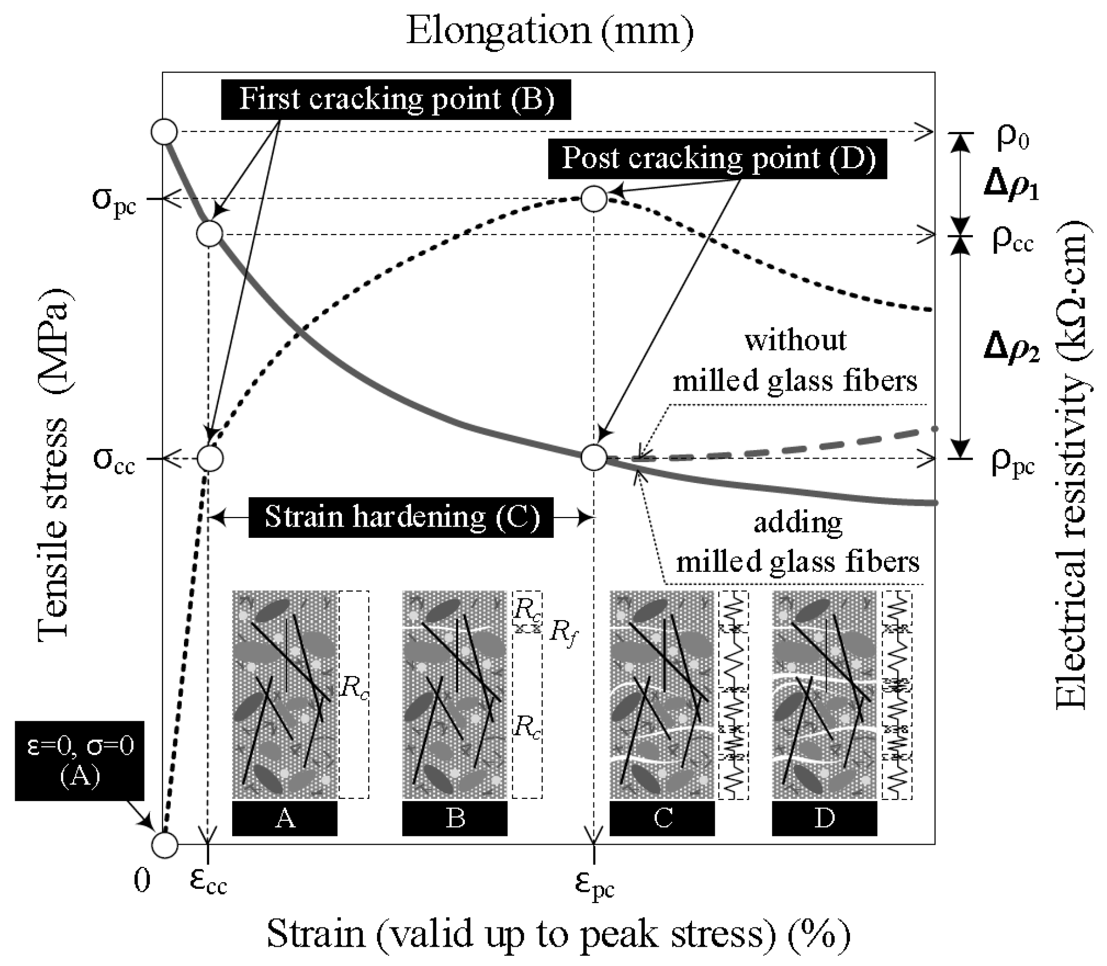 Materials 11 01115 g001