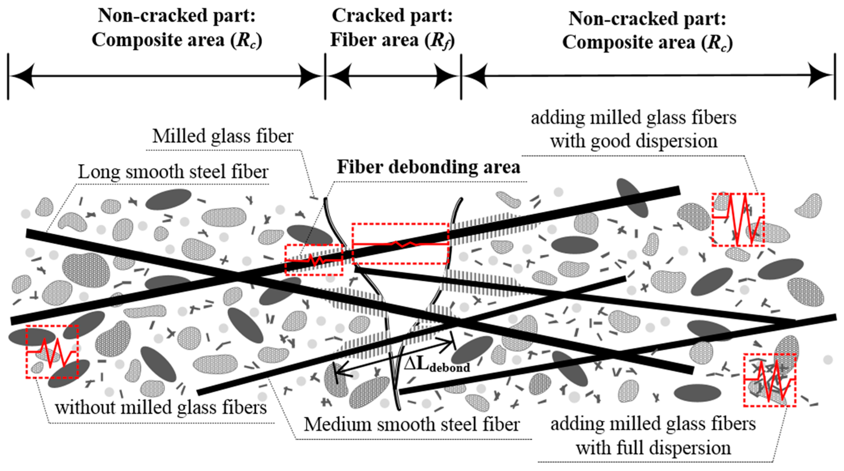 Materials 11 01115 g002