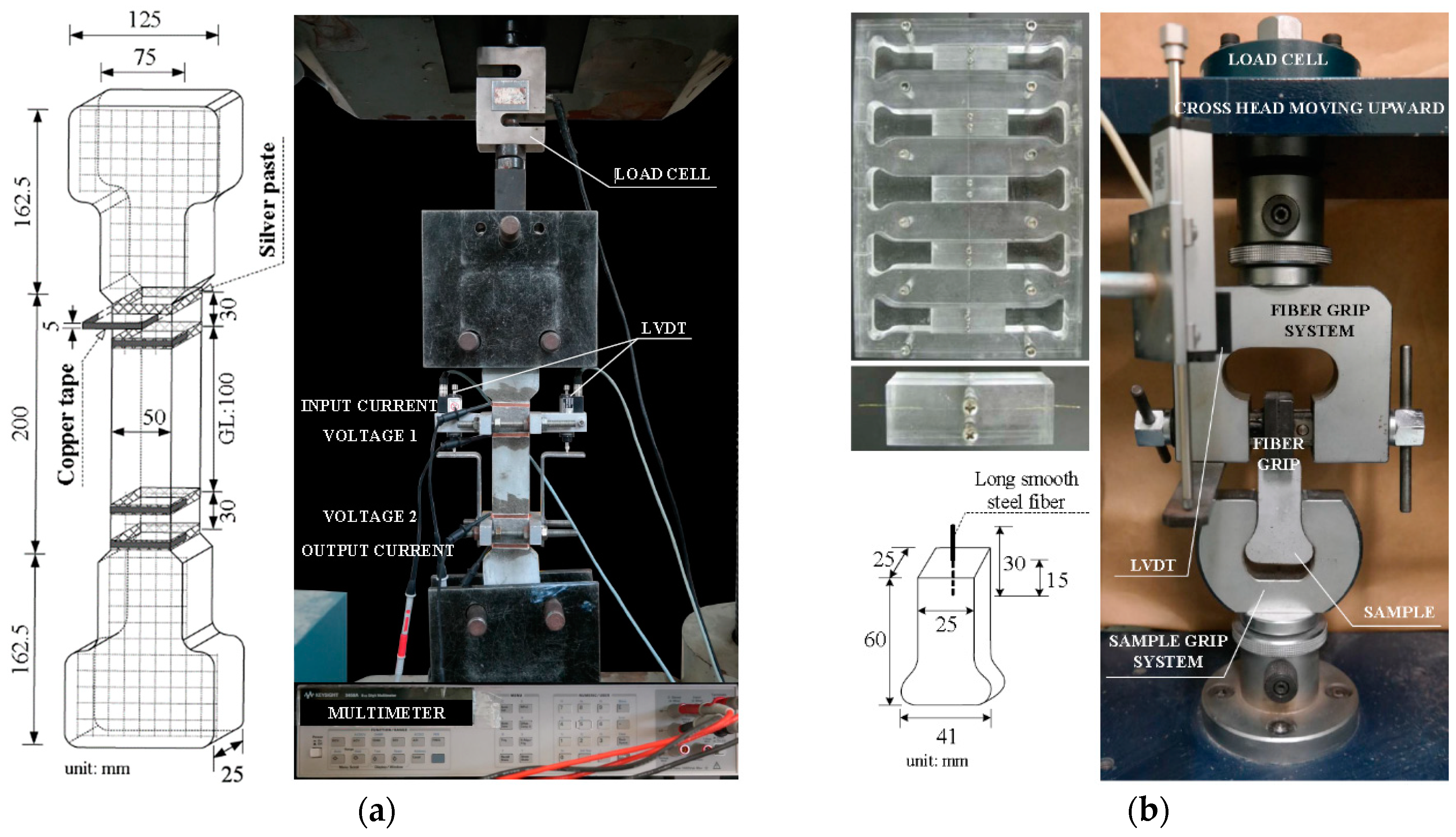 Materials 11 01115 g005